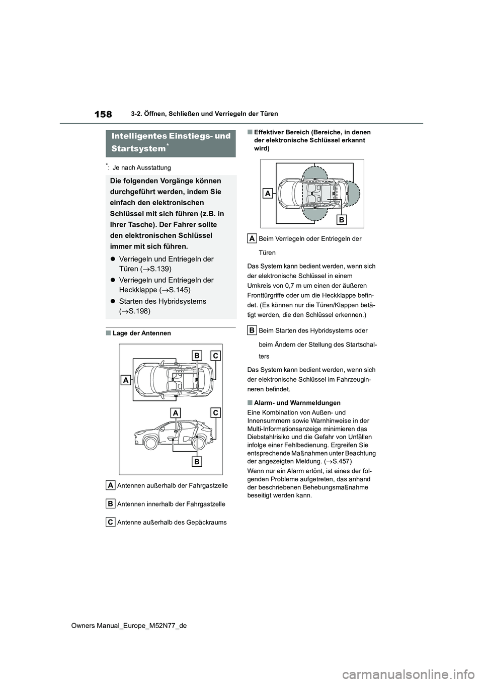 TOYOTA YARIS CROSS 2023 Betriebsanleitungen (in German) 158
Owners Manual_Europe_M52N77_de
3-2. Öffnen, Schließen und Verriegeln der Türen
*: Je nach Ausstattung
■Lage der Antennen
Antennen außerhalb der Fahrgastzelle
Antennen innerhalb der Fahrgas TOYOTA YARIS CROSS 2023 Betriebsanleitungen (in German) 158
Owners Manual_Europe_M52N77_de
3-2. Öffnen, Schließen und Verriegeln der Türen
*: Je nach Ausstattung
■Lage der Antennen
Antennen außerhalb der Fahrgastzelle
Antennen innerhalb der Fahrgas