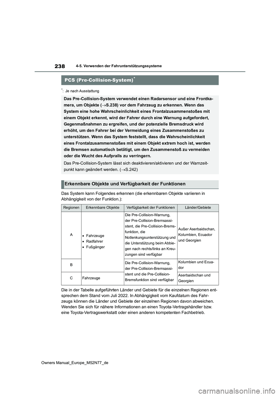 TOYOTA YARIS CROSS 2023  Betriebsanleitungen (in German) 238
Owners Manual_Europe_M52N77_de
4-5. Verwenden der Fahrunterstützungssysteme
*: Je nach Ausstattung
Das System kann Folgendes erkennen (die erkennbaren Objekte variieren in  
Abhängigkeit von der