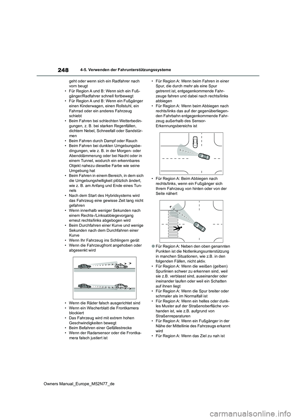TOYOTA YARIS CROSS 2023 Betriebsanleitungen (in German) 248
Owners Manual_Europe_M52N77_de
4-5. Verwenden der Fahrunterstützungssysteme
geht oder wenn sich ein Radfahrer nach vorn beugt• Für Region A und B: Wenn sich ein Fuß-
gänger/Radfahrer schn TOYOTA YARIS CROSS 2023 Betriebsanleitungen (in German) 248
Owners Manual_Europe_M52N77_de
4-5. Verwenden der Fahrunterstützungssysteme
geht oder wenn sich ein Radfahrer nach vorn beugt• Für Region A und B: Wenn sich ein Fuß-
gänger/Radfahrer schn
