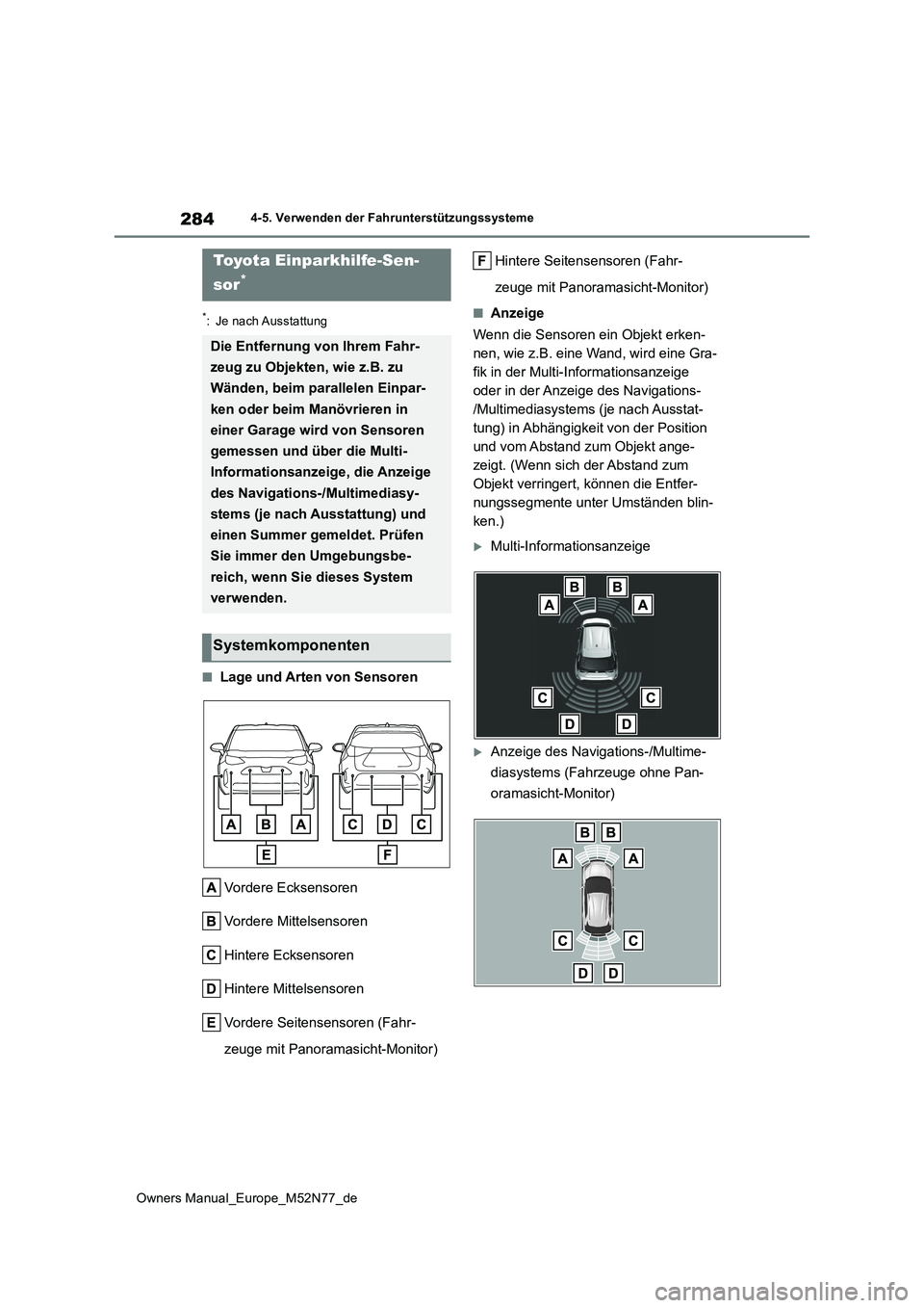 TOYOTA YARIS CROSS 2023 Betriebsanleitungen (in German) 284
Owners Manual_Europe_M52N77_de
4-5. Verwenden der Fahrunterstützungssysteme
*: Je nach Ausstattung
■Lage und Arten von Sensoren
Vordere Ecksensoren
Vordere Mittelsensoren
Hintere Ecksensoren
TOYOTA YARIS CROSS 2023 Betriebsanleitungen (in German) 284
Owners Manual_Europe_M52N77_de
4-5. Verwenden der Fahrunterstützungssysteme
*: Je nach Ausstattung
■Lage und Arten von Sensoren
Vordere Ecksensoren
Vordere Mittelsensoren
Hintere Ecksensoren