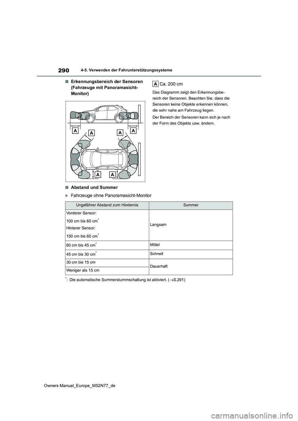 TOYOTA YARIS CROSS 2023  Betriebsanleitungen (in German) 290
Owners Manual_Europe_M52N77_de
4-5. Verwenden der Fahrunterstützungssysteme
■Erkennungsbereich der Sensoren  
(Fahrzeuge mit Panoramasicht-
Monitor) 
Ca. 200 cm
Das Diagramm zeigt den Erkennung