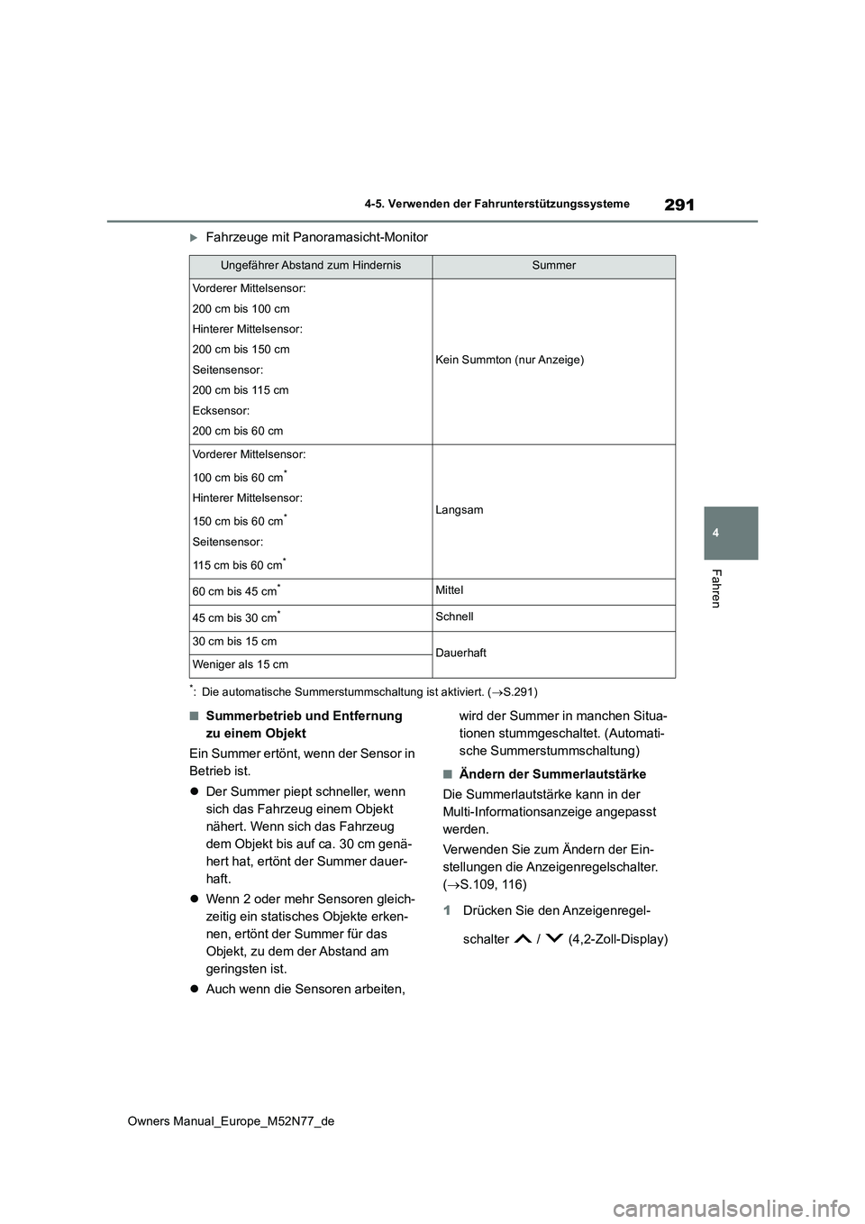 TOYOTA YARIS CROSS 2023  Betriebsanleitungen (in German) 291
4
Owners Manual_Europe_M52N77_de
4-5. Verwenden der Fahrunterstützungssysteme
Fahren
Fahrzeuge mit Panoramasicht-Monitor
*: Die automatische Summerstummschaltung ist aktiviert. (S.291)
■S
