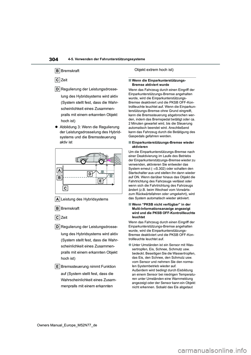 TOYOTA YARIS CROSS 2023  Betriebsanleitungen (in German) 304
Owners Manual_Europe_M52N77_de
4-5. Verwenden der Fahrunterstützungssysteme
Bremskraft 
Zeit
Regulierung der Leistungsdrosse- 
lung des Hybridsystems wird aktiv  
(System stellt fest, dass die Wa