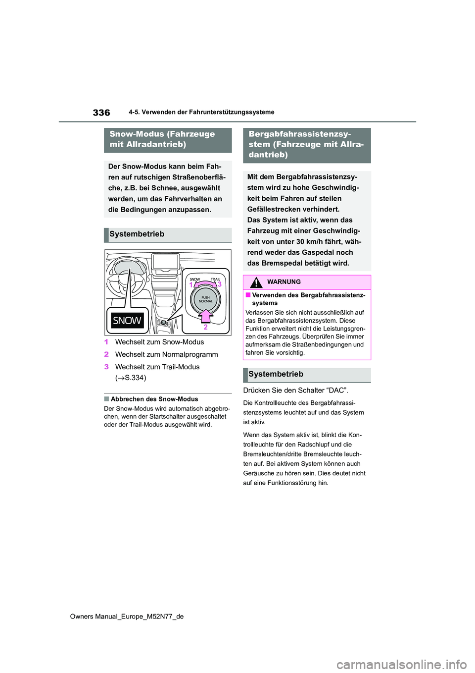 TOYOTA YARIS CROSS 2023  Betriebsanleitungen (in German) 336
Owners Manual_Europe_M52N77_de
4-5. Verwenden der Fahrunterstützungssysteme
1Wechselt zum Snow-Modus 
2 Wechselt zum Normalprogramm 
3 Wechselt zum Trail-Modus  
( S.334)
■Abbrechen des Snow