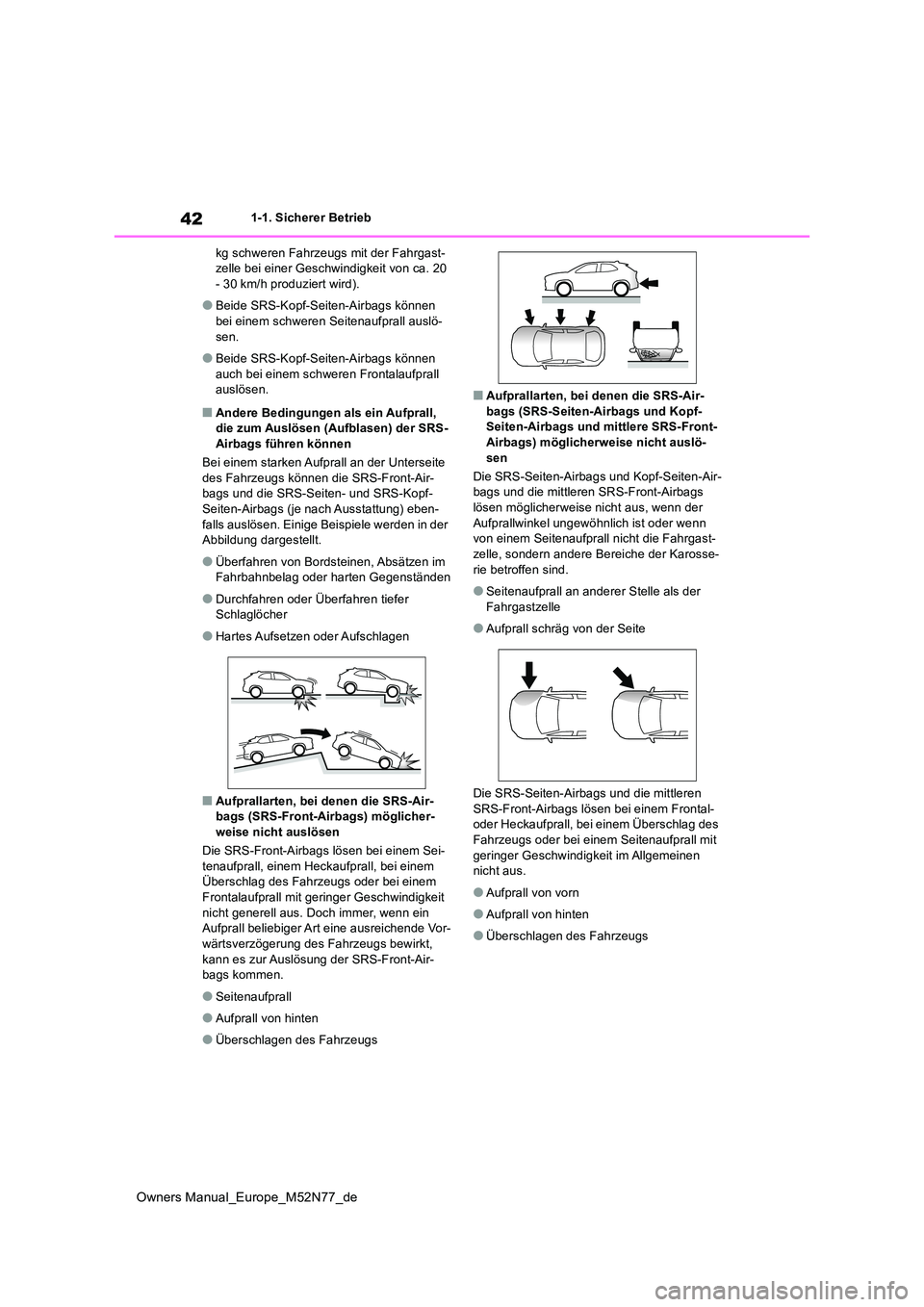 TOYOTA YARIS CROSS 2023  Betriebsanleitungen (in German) 42
Owners Manual_Europe_M52N77_de
1-1. Sicherer Betrieb 
kg schweren Fahrzeugs mit der Fahrgast- zelle bei einer Geschwindigkeit von ca. 20 - 30 km/h produziert wird).
●Beide SRS-Kopf-Seiten-Airbags
