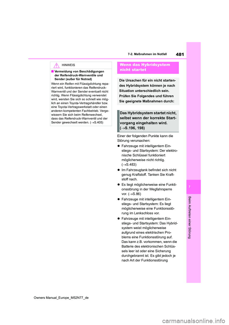 TOYOTA YARIS CROSS 2023 Betriebsanleitungen (in German) 481
7
Owners Manual_Europe_M52N77_de
7-2. Maßnahmen im Notfall
Beim Auftreten einer Störung
Einer der folgenden Punkte kann die
Störung verursachen:
Fahrzeuge mit intelligentem Ein-
stiegs- TOYOTA YARIS CROSS 2023 Betriebsanleitungen (in German) 481
7
Owners Manual_Europe_M52N77_de
7-2. Maßnahmen im Notfall
Beim Auftreten einer Störung
Einer der folgenden Punkte kann die
Störung verursachen:
Fahrzeuge mit intelligentem Ein-
stiegs-