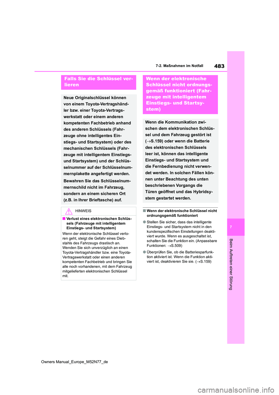 TOYOTA YARIS CROSS 2023 Betriebsanleitungen (in German) 483
7
Owners Manual_Europe_M52N77_de
7-2. Maßnahmen im Notfall
Beim Auftreten einer Störung
■Wenn der elektronische Schlüssel nicht
ordnungsgemäß funktioniert
●Stellen Sie sicher, dass das TOYOTA YARIS CROSS 2023 Betriebsanleitungen (in German) 483
7
Owners Manual_Europe_M52N77_de
7-2. Maßnahmen im Notfall
Beim Auftreten einer Störung
■Wenn der elektronische Schlüssel nicht
ordnungsgemäß funktioniert
●Stellen Sie sicher, dass das