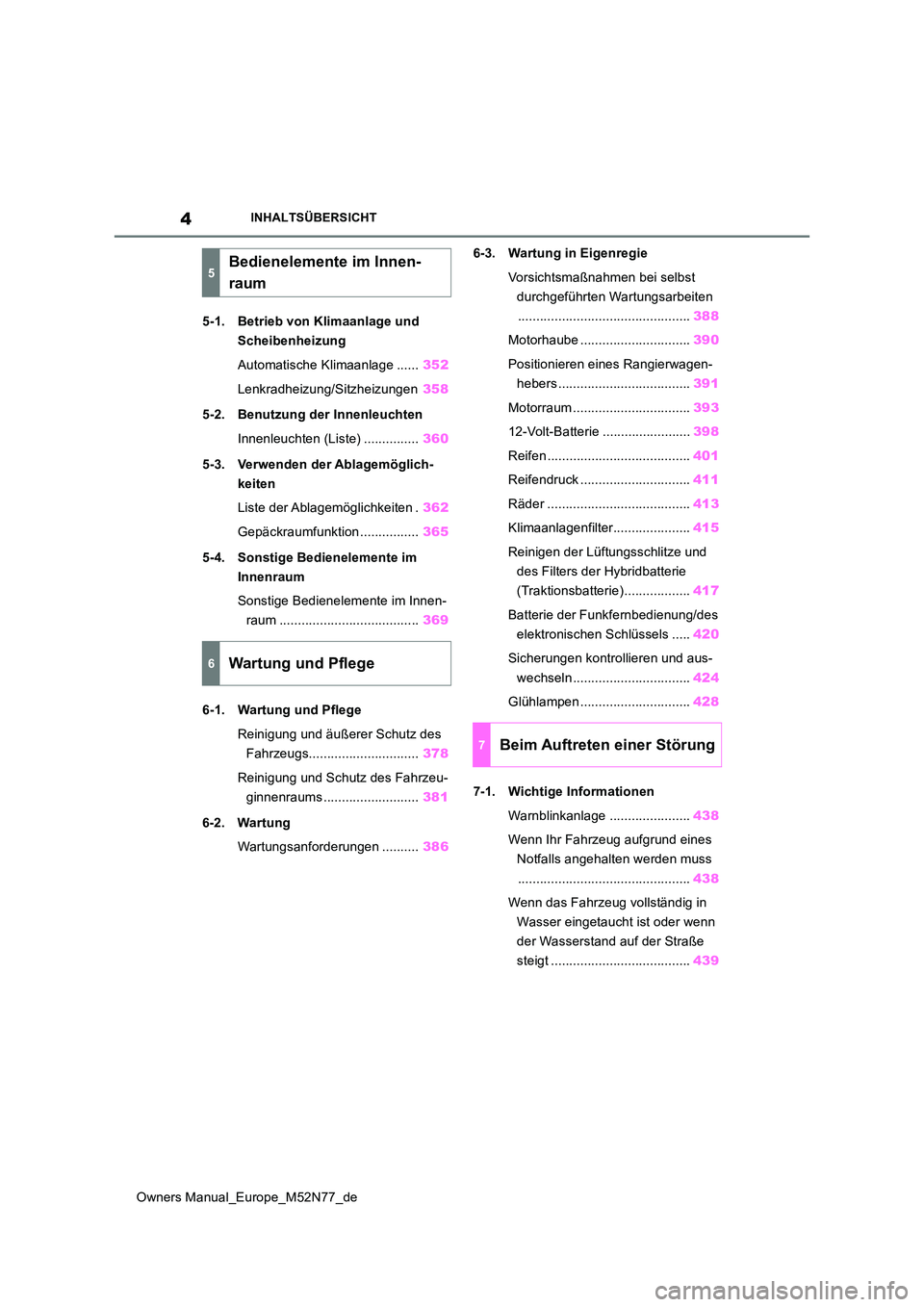 TOYOTA YARIS CROSS 2023 Betriebsanleitungen (in German) 4
Owners Manual_Europe_M52N77_de
INHALTSÜBERSICHT
5-1. Betrieb von Klimaanlage und
Scheibenheizung
Automatische Klimaanlage ...... 352
Lenkradheizung/Sitzheizungen 358
5-2. Benutzung der Innenle TOYOTA YARIS CROSS 2023 Betriebsanleitungen (in German) 4
Owners Manual_Europe_M52N77_de
INHALTSÜBERSICHT
5-1. Betrieb von Klimaanlage und
Scheibenheizung
Automatische Klimaanlage ...... 352
Lenkradheizung/Sitzheizungen 358
5-2. Benutzung der Innenle