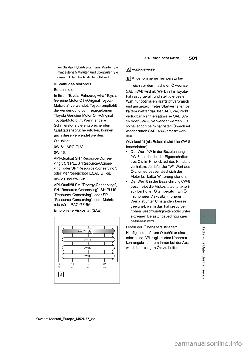 TOYOTA YARIS CROSS 2023  Betriebsanleitungen (in German) 501
8
Owners Manual_Europe_M52N77_de
8-1. Technische Daten
Technische Daten des Fahrzeugs
ten Sie das Hybridsystem aus. Warten Sie  
mindestens 5 Minuten und überprüfen Sie 
dann mit dem Peilstab de