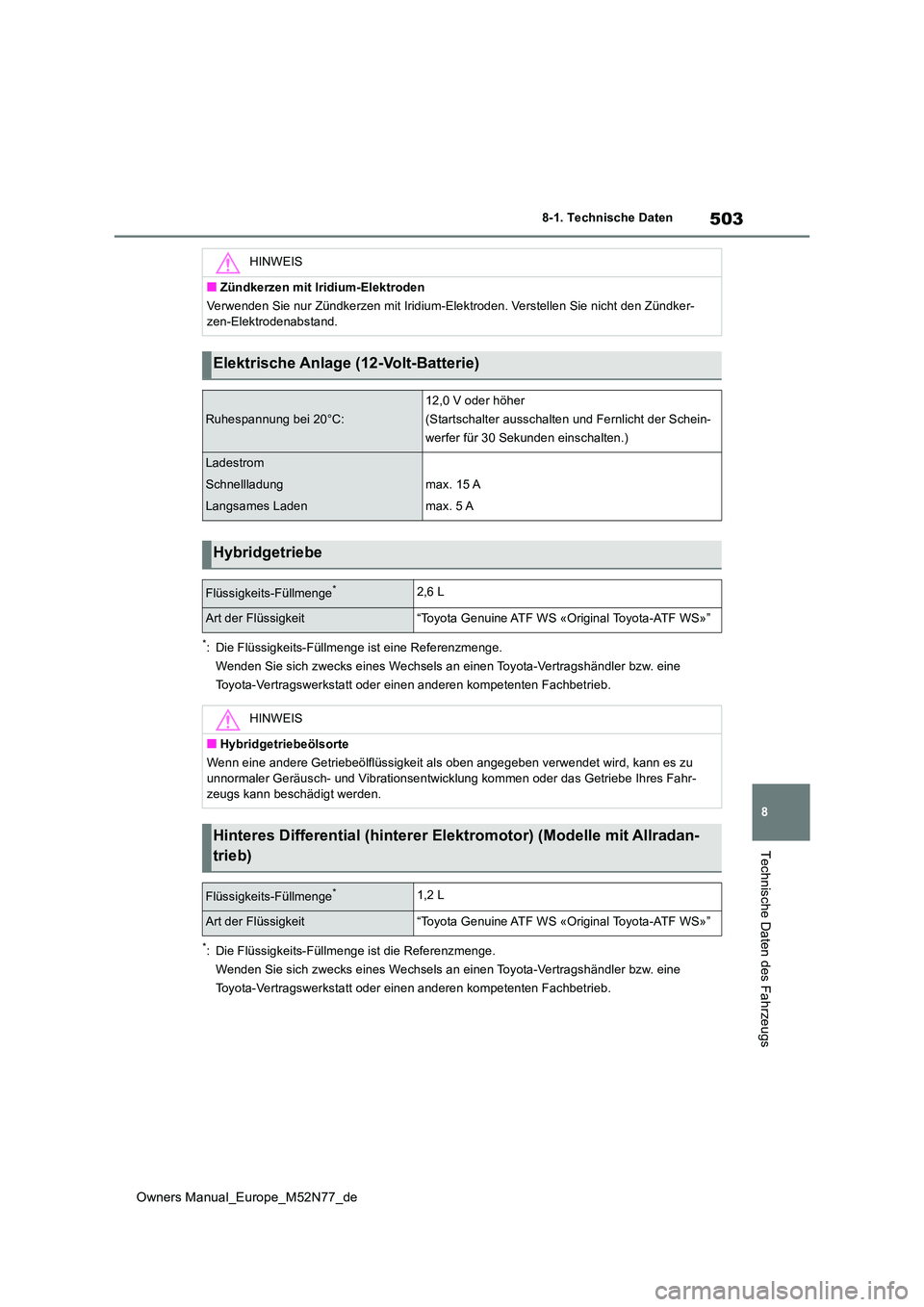 TOYOTA YARIS CROSS 2023  Betriebsanleitungen (in German) 503
8
Owners Manual_Europe_M52N77_de
8-1. Technische Daten
Technische Daten des Fahrzeugs
*: Die Flüssigkeits-Füllmenge ist eine Referenzmenge. 
Wenden Sie sich zwecks eines Wechsels an einen Toyota TOYOTA YARIS CROSS 2023  Betriebsanleitungen (in German) 503
8
Owners Manual_Europe_M52N77_de
8-1. Technische Daten
Technische Daten des Fahrzeugs
*: Die Flüssigkeits-Füllmenge ist eine Referenzmenge. 
Wenden Sie sich zwecks eines Wechsels an einen Toyota