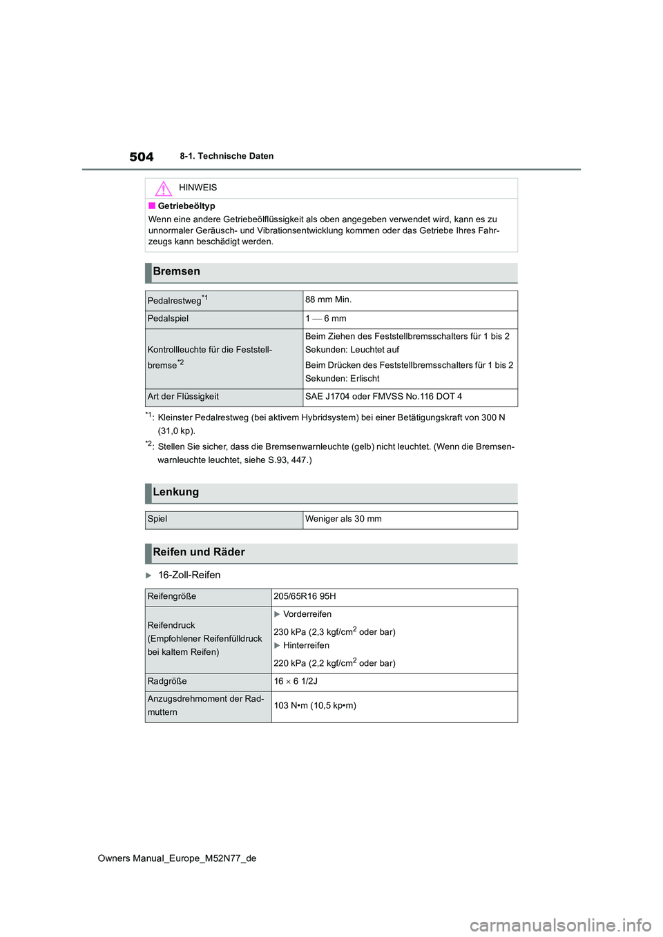 TOYOTA YARIS CROSS 2023  Betriebsanleitungen (in German) 504
Owners Manual_Europe_M52N77_de
8-1. Technische Daten
*1: Kleinster Pedalrestweg (bei aktivem Hybridsystem) bei einer Betätigungskraft von 300 N  
(31,0 kp).
*2: Stellen Sie sicher, dass die Br em