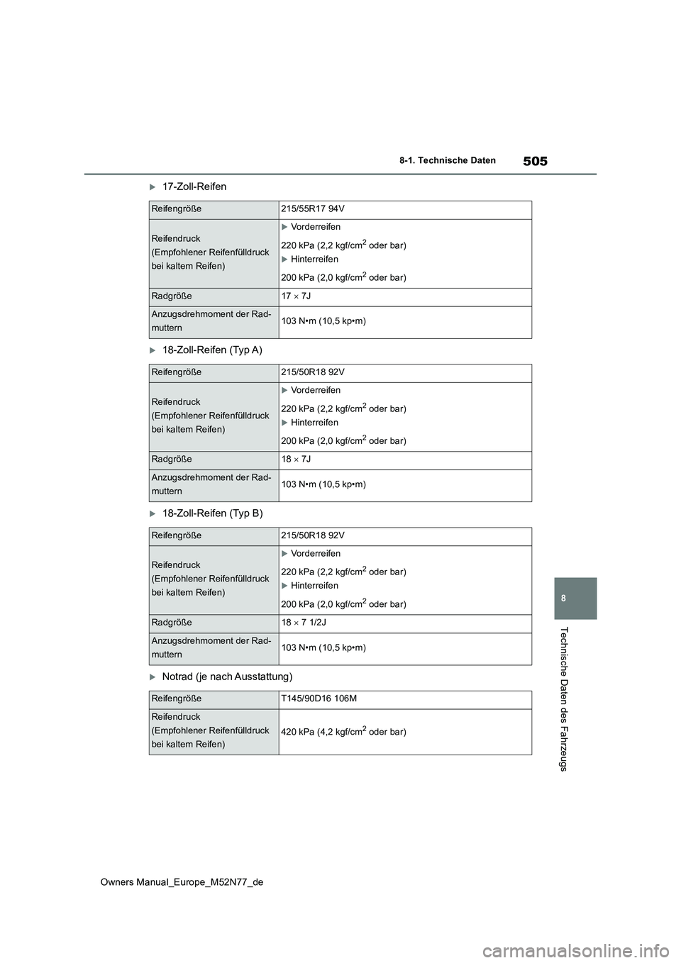 TOYOTA YARIS CROSS 2023  Betriebsanleitungen (in German) 505
8
Owners Manual_Europe_M52N77_de
8-1. Technische Daten
Technische Daten des Fahrzeugs
17-Zoll-Reifen
18-Zoll-Reifen (Typ A)
18-Zoll-Reifen (Typ B)
Notrad (je nach Ausstattung)
Reifengr