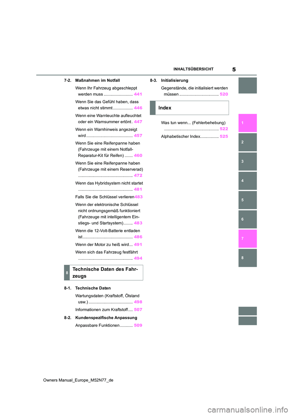TOYOTA YARIS CROSS 2023 Betriebsanleitungen (in German) 5
Owners Manual_Europe_M52N77_de
INHALTSÜBERSICHT
1
6
5
4
3
2
8
7
7-2. Maßnahmen im Notfall
Wenn Ihr Fahrzeug abgeschleppt
werden muss ......................... 441
Wenn Sie das Gefühl haben, TOYOTA YARIS CROSS 2023 Betriebsanleitungen (in German) 5
Owners Manual_Europe_M52N77_de
INHALTSÜBERSICHT
1
6
5
4
3
2
8
7
7-2. Maßnahmen im Notfall
Wenn Ihr Fahrzeug abgeschleppt
werden muss ......................... 441
Wenn Sie das Gefühl haben,