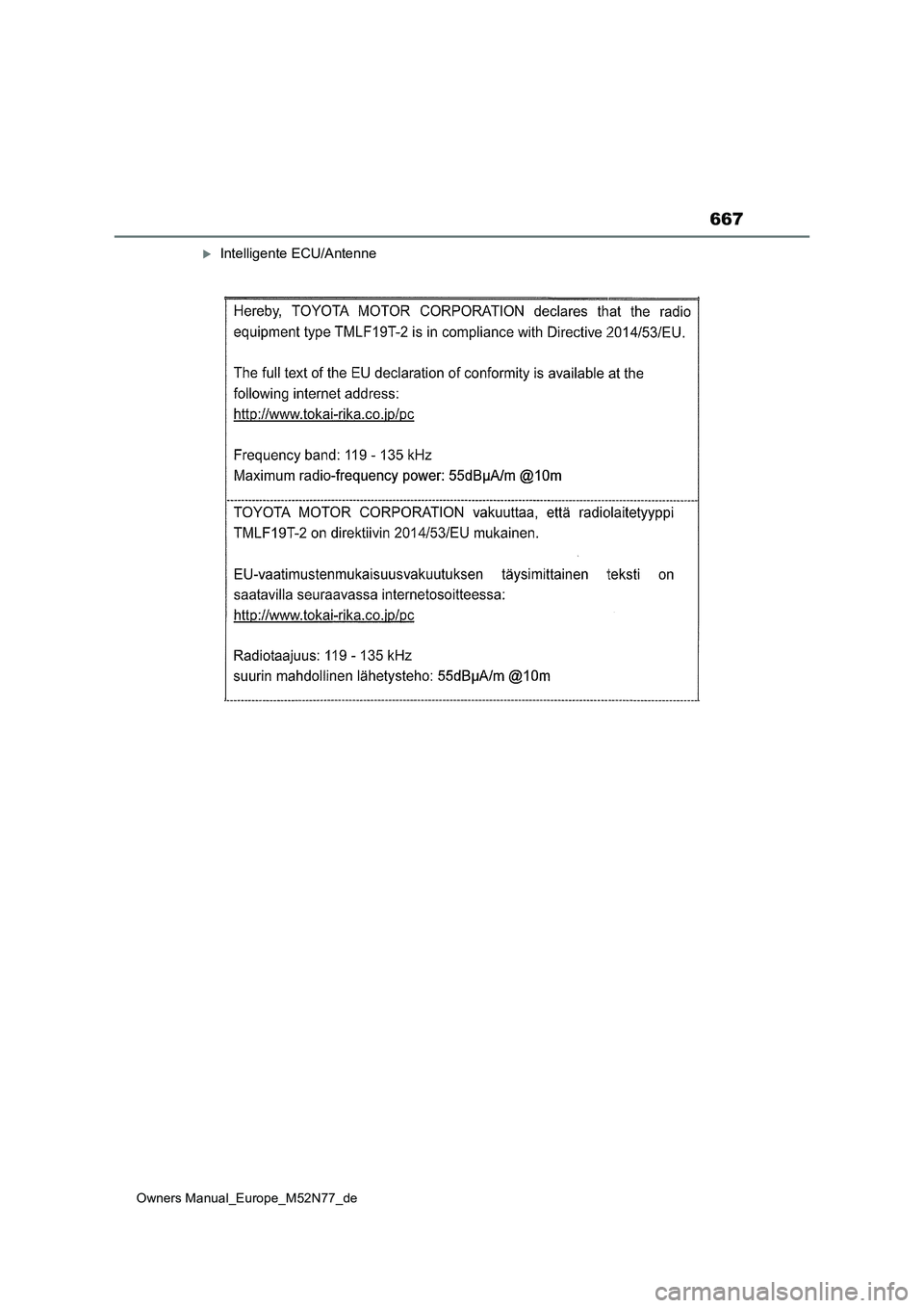 TOYOTA YARIS CROSS 2023 Betriebsanleitungen (in German) 667
Owners Manual_Europe_M52N77_de
Intelligente ECU/Antenne TOYOTA YARIS CROSS 2023 Betriebsanleitungen (in German) 667
Owners Manual_Europe_M52N77_de
Intelligente ECU/Antenne