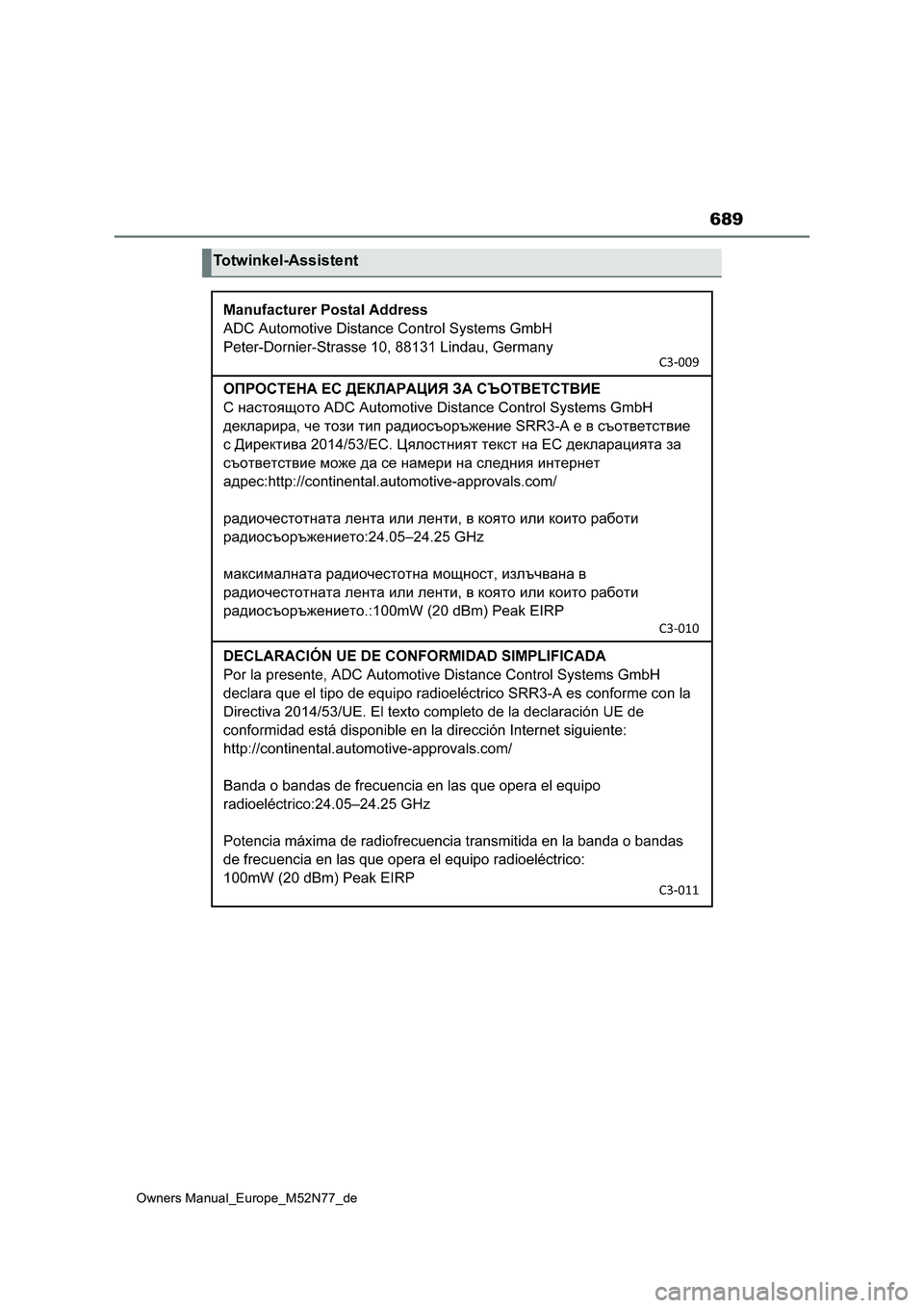 TOYOTA YARIS CROSS 2023 Betriebsanleitungen (in German) 689
Owners Manual_Europe_M52N77_de
Totwinkel-Assistent TOYOTA YARIS CROSS 2023 Betriebsanleitungen (in German) 689
Owners Manual_Europe_M52N77_de
Totwinkel-Assistent