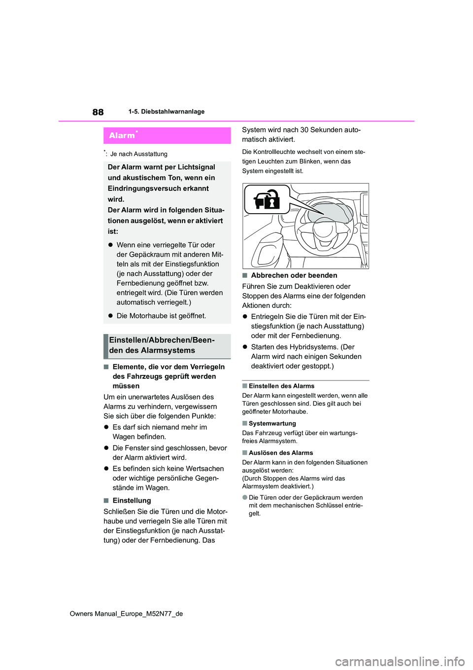 TOYOTA YARIS CROSS 2023 Betriebsanleitungen (in German) 88
Owners Manual_Europe_M52N77_de
1-5. Diebstahlwarnanlage
*: Je nach Ausstattung
■Elemente, die vor dem Verriegeln
des Fahrzeugs geprüft werden
müssen
Um ein unerwartetes Auslösen des
Alar TOYOTA YARIS CROSS 2023 Betriebsanleitungen (in German) 88
Owners Manual_Europe_M52N77_de
1-5. Diebstahlwarnanlage
*: Je nach Ausstattung
■Elemente, die vor dem Verriegeln
des Fahrzeugs geprüft werden
müssen
Um ein unerwartetes Auslösen des
Alar