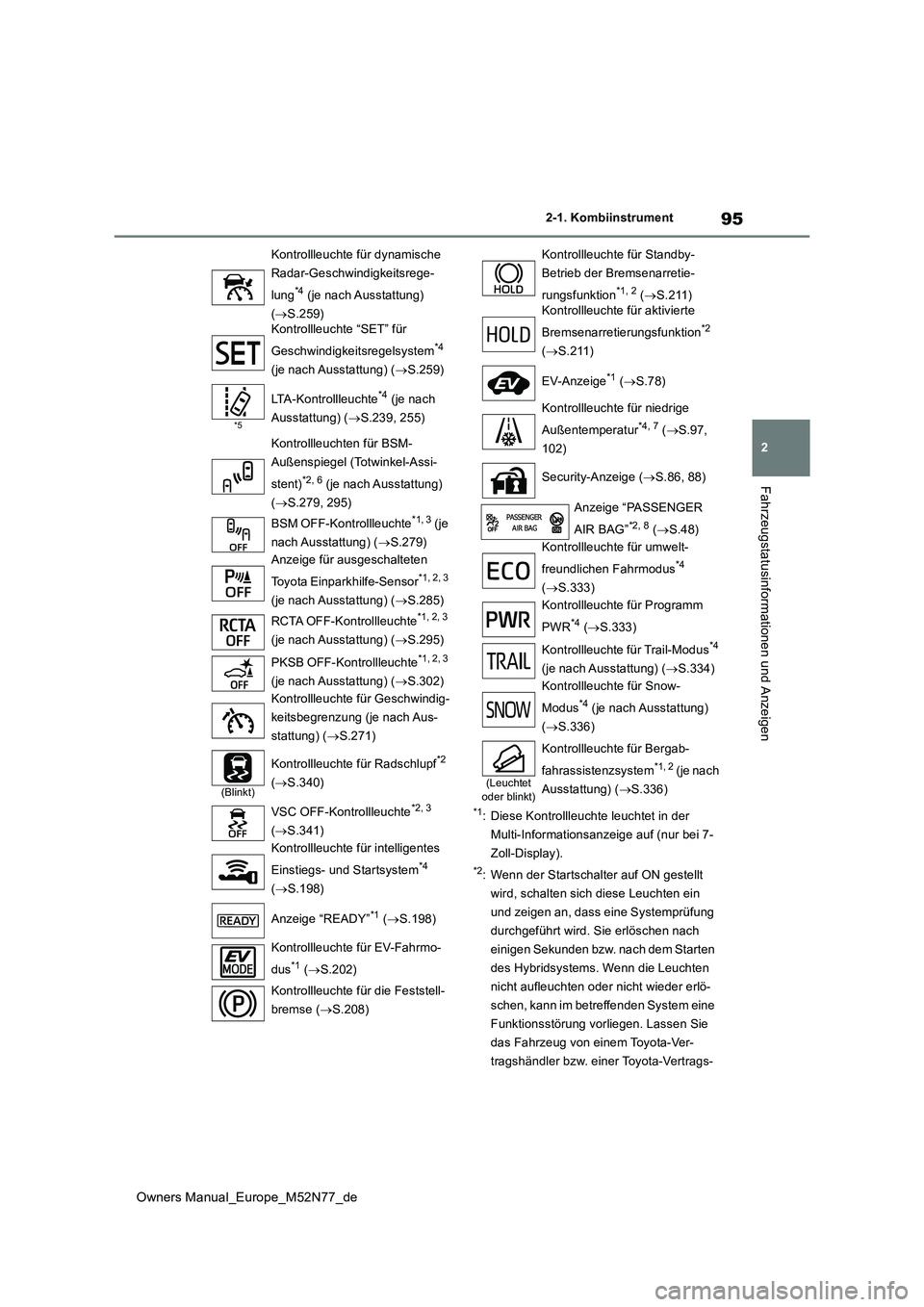 TOYOTA YARIS CROSS 2023 Betriebsanleitungen (in German) 95
2
Owners Manual_Europe_M52N77_de
2-1. Kombiinstrument
Fahrzeugstatusinformationen und Anzeigen
*1: Diese Kontrollleuchte leuchtet in der
Multi-Informationsanzeige auf (nur bei 7-
Zoll-Display).
* TOYOTA YARIS CROSS 2023 Betriebsanleitungen (in German) 95
2
Owners Manual_Europe_M52N77_de
2-1. Kombiinstrument
Fahrzeugstatusinformationen und Anzeigen
*1: Diese Kontrollleuchte leuchtet in der
Multi-Informationsanzeige auf (nur bei 7-
Zoll-Display).
*