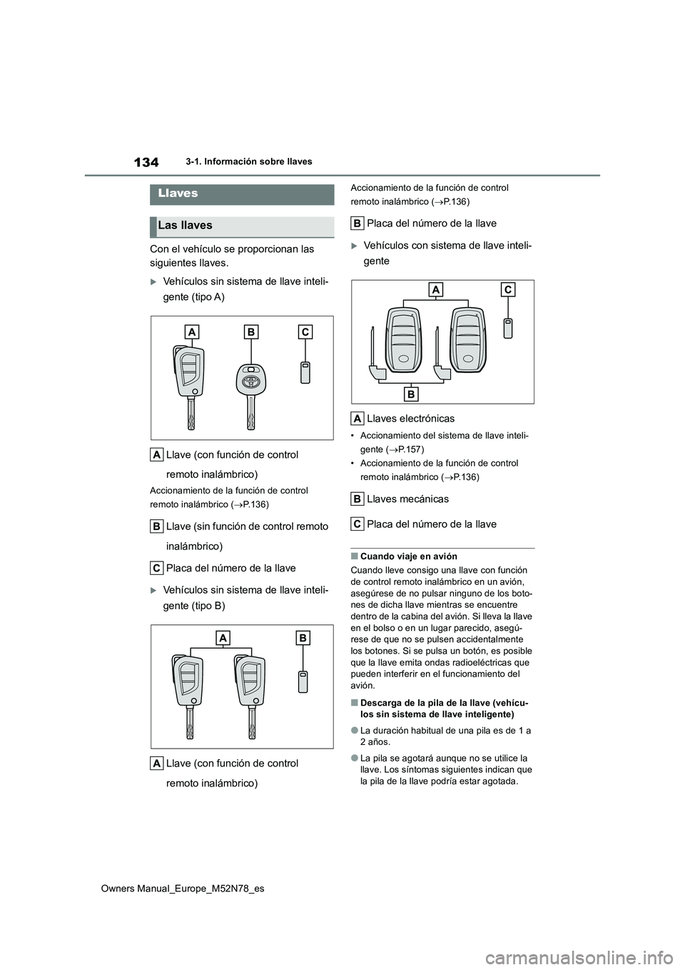 TOYOTA YARIS CROSS 2023  Manual del propietario (in Spanish) 134
Owners Manual_Europe_M52N78_es
3-1. Información sobre llaves
3-1.In formación sobre llav es
Con el vehículo se proporcionan las  
siguientes llaves.
Vehículos sin sistema de llave inteli- 
