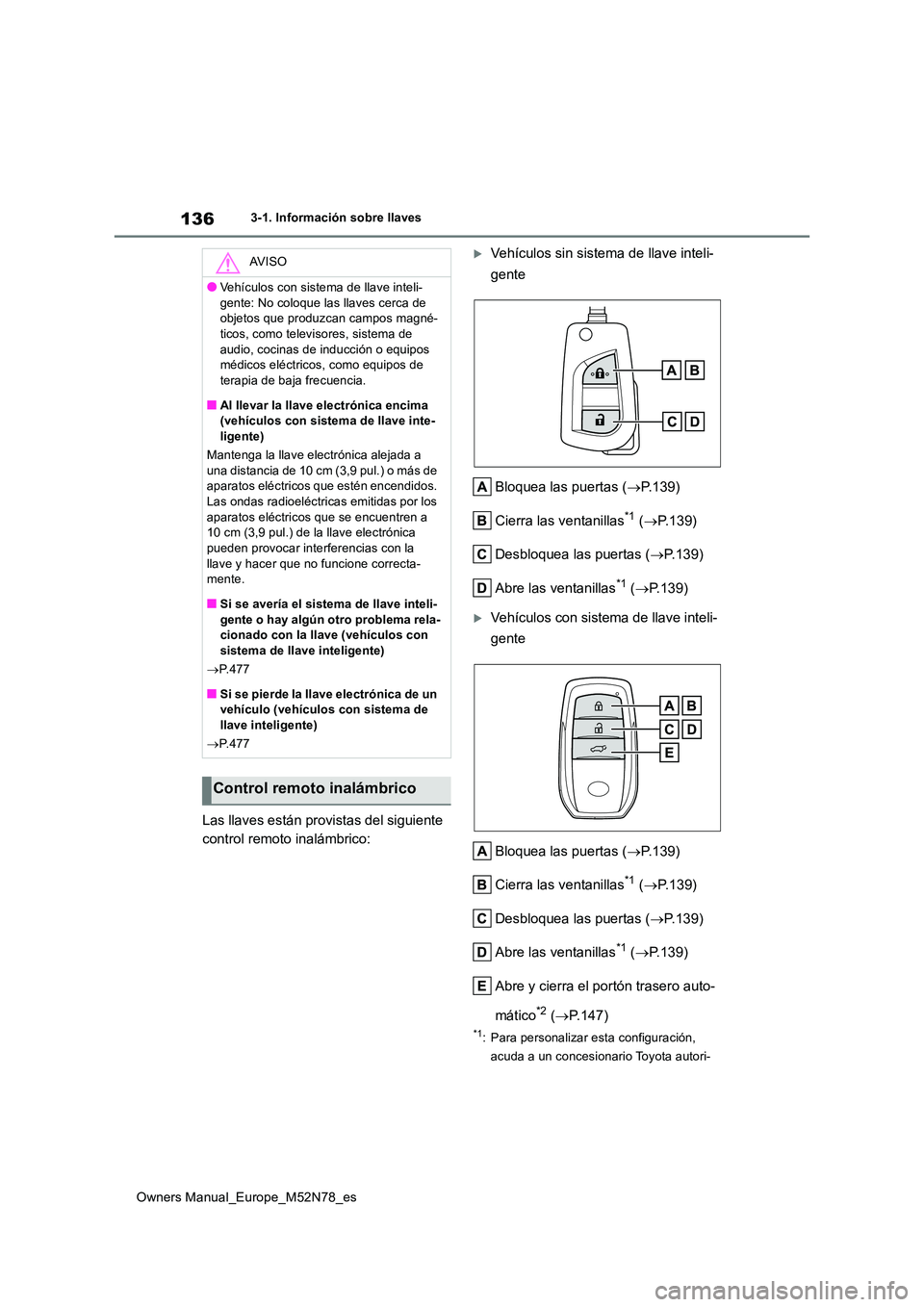 TOYOTA YARIS CROSS 2023  Manual del propietario (in Spanish) 136
Owners Manual_Europe_M52N78_es
3-1. Información sobre llaves
Las llaves están provistas del siguiente  
control remoto inalámbrico:
Vehículos sin sistema de llave inteli- 
gente 
Bloquea la