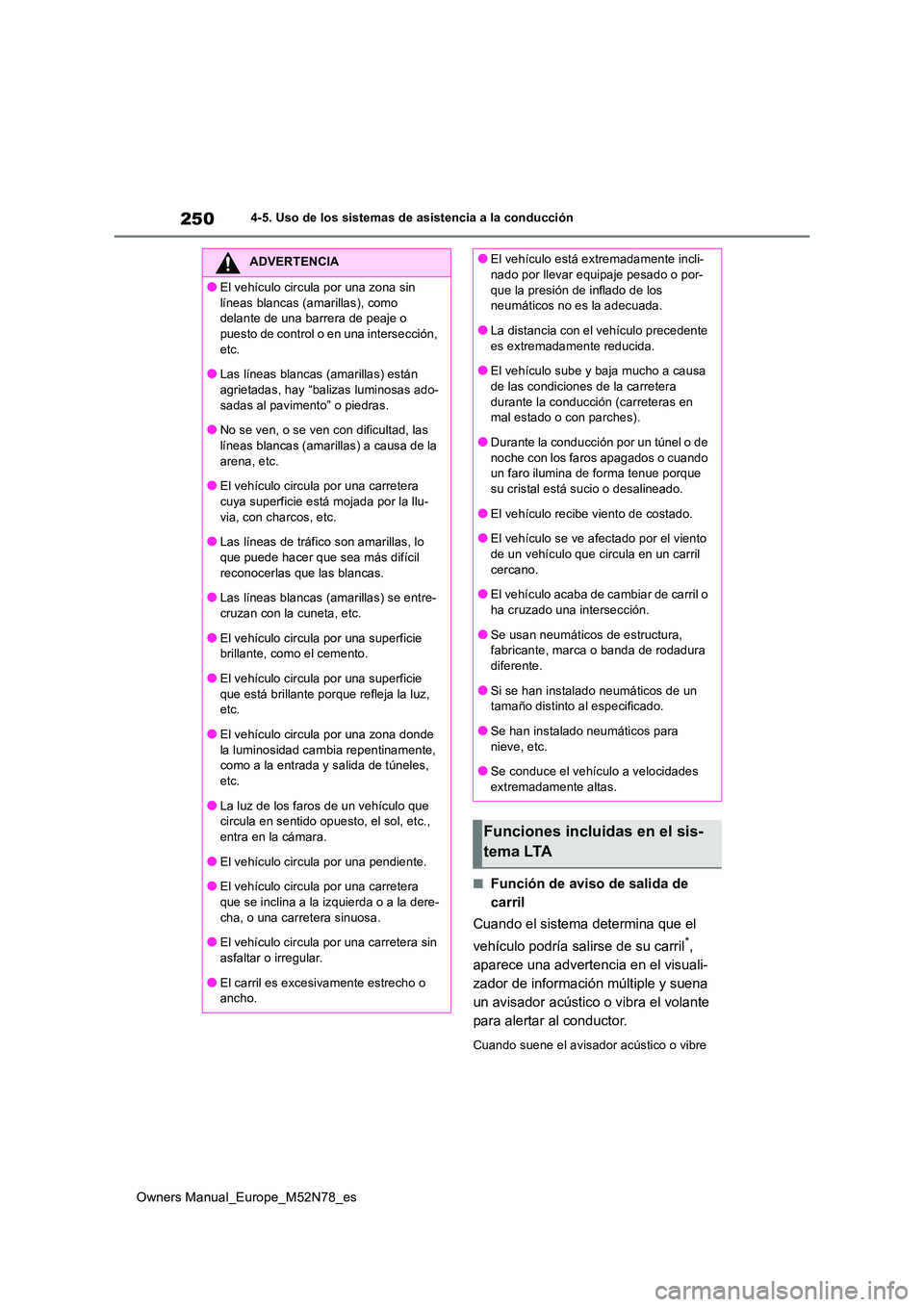 TOYOTA YARIS CROSS 2023  Manual del propietario (in Spanish) 250
Owners Manual_Europe_M52N78_es
4-5. Uso de los sistemas de asistencia a la conducción
■Función de aviso de salida de  
carril 
Cuando el sistema determina que el  
vehículo podría salirse de