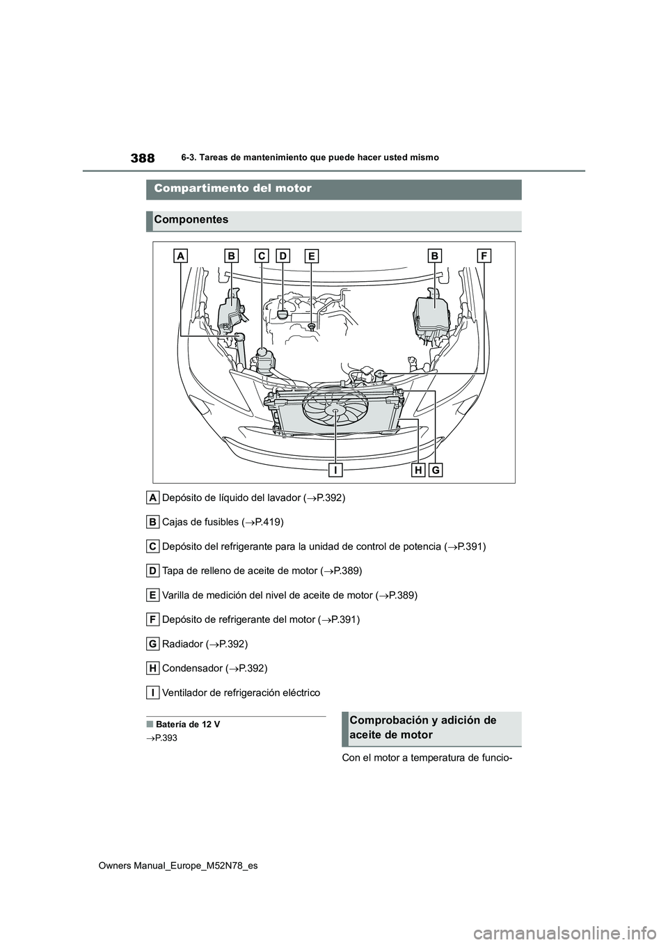 TOYOTA YARIS CROSS 2023 Manual del propietario (in Spanish) 388
Owners Manual_Europe_M52N78_es
6-3. Tareas de mantenimiento que puede hacer usted mismo
Depósito de líquido del lavador (P.392)
Cajas de fusibles ( P.419)
Depósito del refrigerante para TOYOTA YARIS CROSS 2023 Manual del propietario (in Spanish) 388
Owners Manual_Europe_M52N78_es
6-3. Tareas de mantenimiento que puede hacer usted mismo
Depósito de líquido del lavador (P.392)
Cajas de fusibles ( P.419)
Depósito del refrigerante para