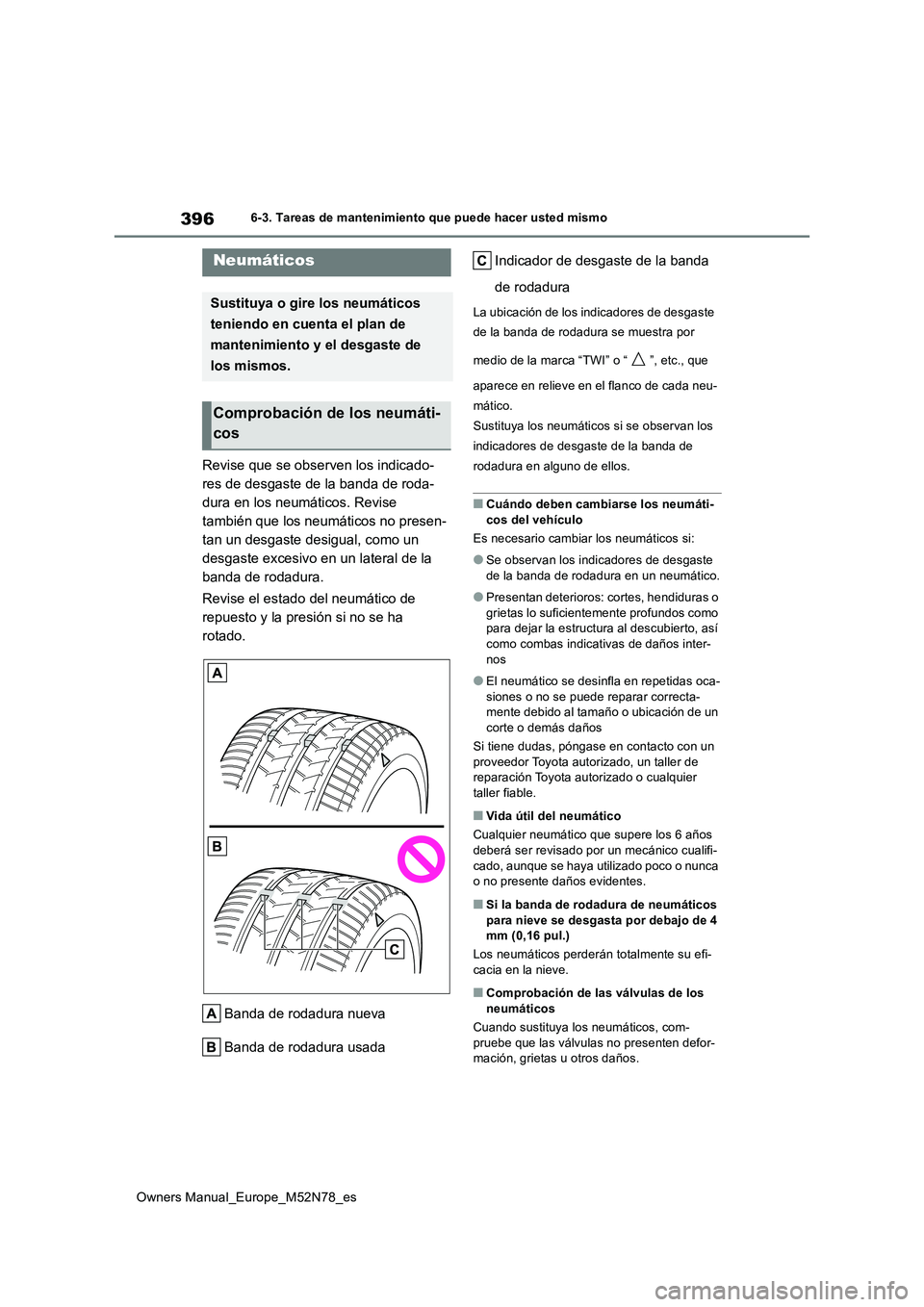 TOYOTA YARIS CROSS 2023  Manual del propietario (in Spanish) 396
Owners Manual_Europe_M52N78_es
6-3. Tareas de mantenimiento que puede hacer usted mismo
Revise que se observen los indicado- 
res de desgaste de la banda de roda-
dura en los neumáticos. Revise 
