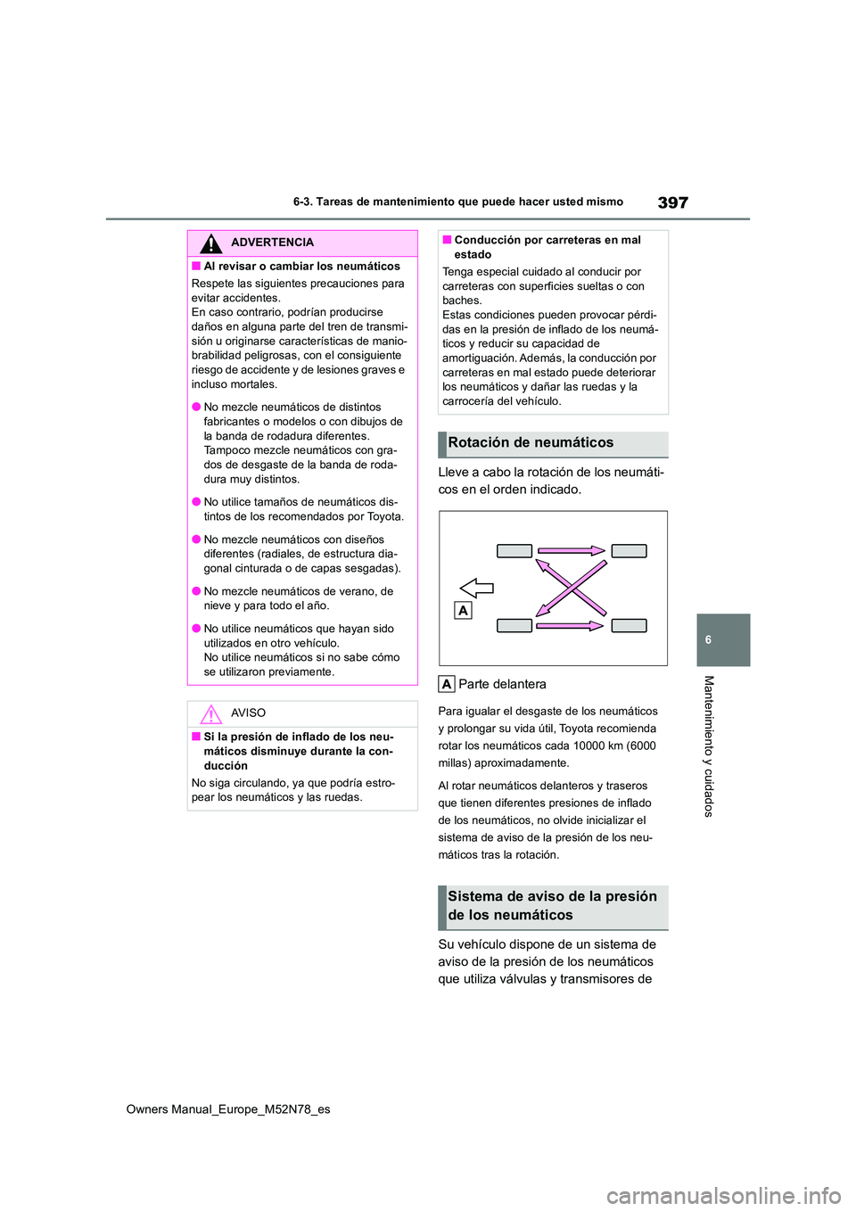 TOYOTA YARIS CROSS 2023  Manual del propietario (in Spanish) 397
6
Owners Manual_Europe_M52N78_es
6-3. Tareas de mantenimiento que puede hacer usted mismo
Mantenimiento y cuidados
Lleve a cabo la rotación de los neumáti- 
cos en el orden indicado. 
Parte dela
