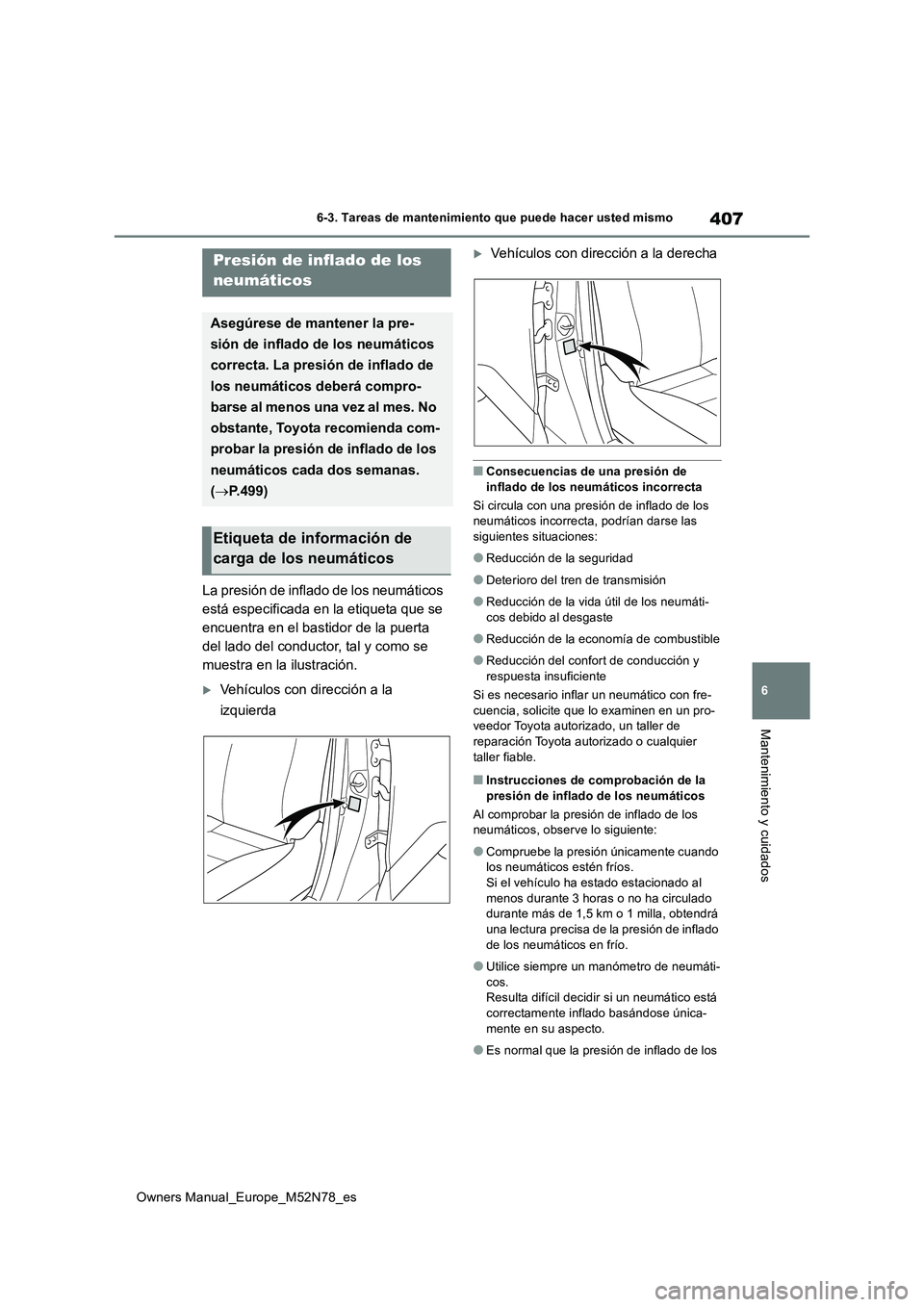 TOYOTA YARIS CROSS 2023  Manual del propietario (in Spanish) 407
6
Owners Manual_Europe_M52N78_es
6-3. Tareas de mantenimiento que puede hacer usted mismo
Mantenimiento y cuidados
La presión de inflado de los neumáticos  
está especificada en la etiqueta que