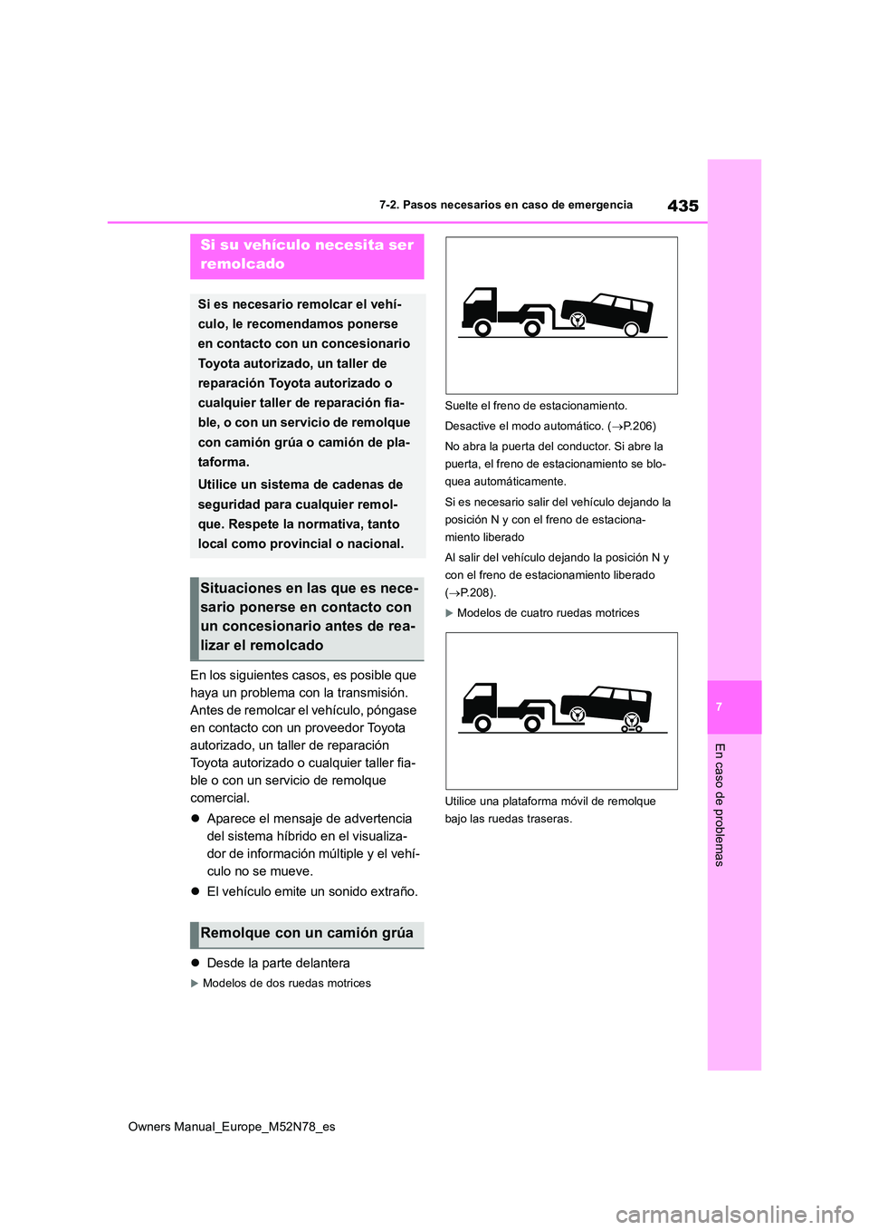 TOYOTA YARIS CROSS 2023  Manual del propietario (in Spanish) 435
7
Owners Manual_Europe_M52N78_es
7-2. Pasos necesarios en caso de emergencia
En caso de problemas
7-2.Paso s neces arios  en  c aso de emergenc ia
En los siguientes casos, es posible que  
haya un