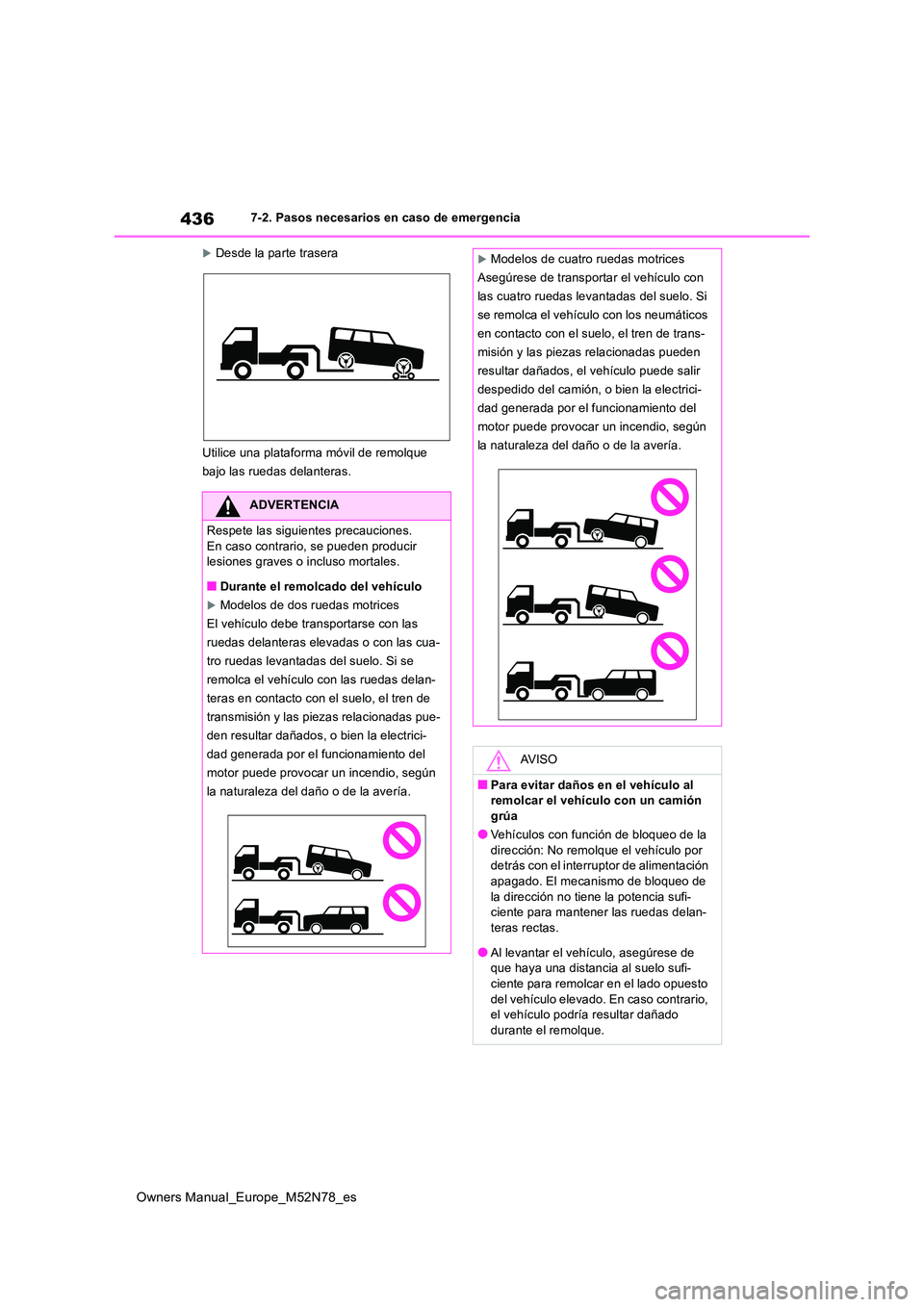 TOYOTA YARIS CROSS 2023  Manual del propietario (in Spanish) 436
Owners Manual_Europe_M52N78_es
7-2. Pasos necesarios en caso de emergencia
Desde la parte trasera 
Utilice una plataforma móvil de remolque  
bajo las ruedas delanteras.
ADVERTENCIA
Respete la