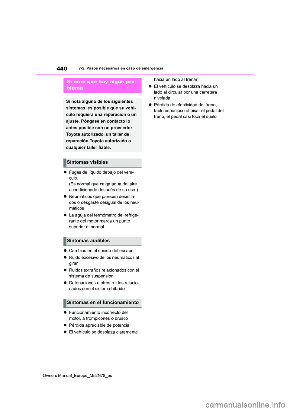 TOYOTA YARIS CROSS 2023 Manual del propietario (in Spanish) 440
Owners Manual_Europe_M52N78_es
7-2. Pasos necesarios en caso de emergencia
Fugas de líquido debajo del vehí-
culo.
(Es normal que caiga agua del aire
acondicionado después de su uso.)
TOYOTA YARIS CROSS 2023 Manual del propietario (in Spanish) 440
Owners Manual_Europe_M52N78_es
7-2. Pasos necesarios en caso de emergencia
Fugas de líquido debajo del vehí-
culo.
(Es normal que caiga agua del aire
acondicionado después de su uso.)
