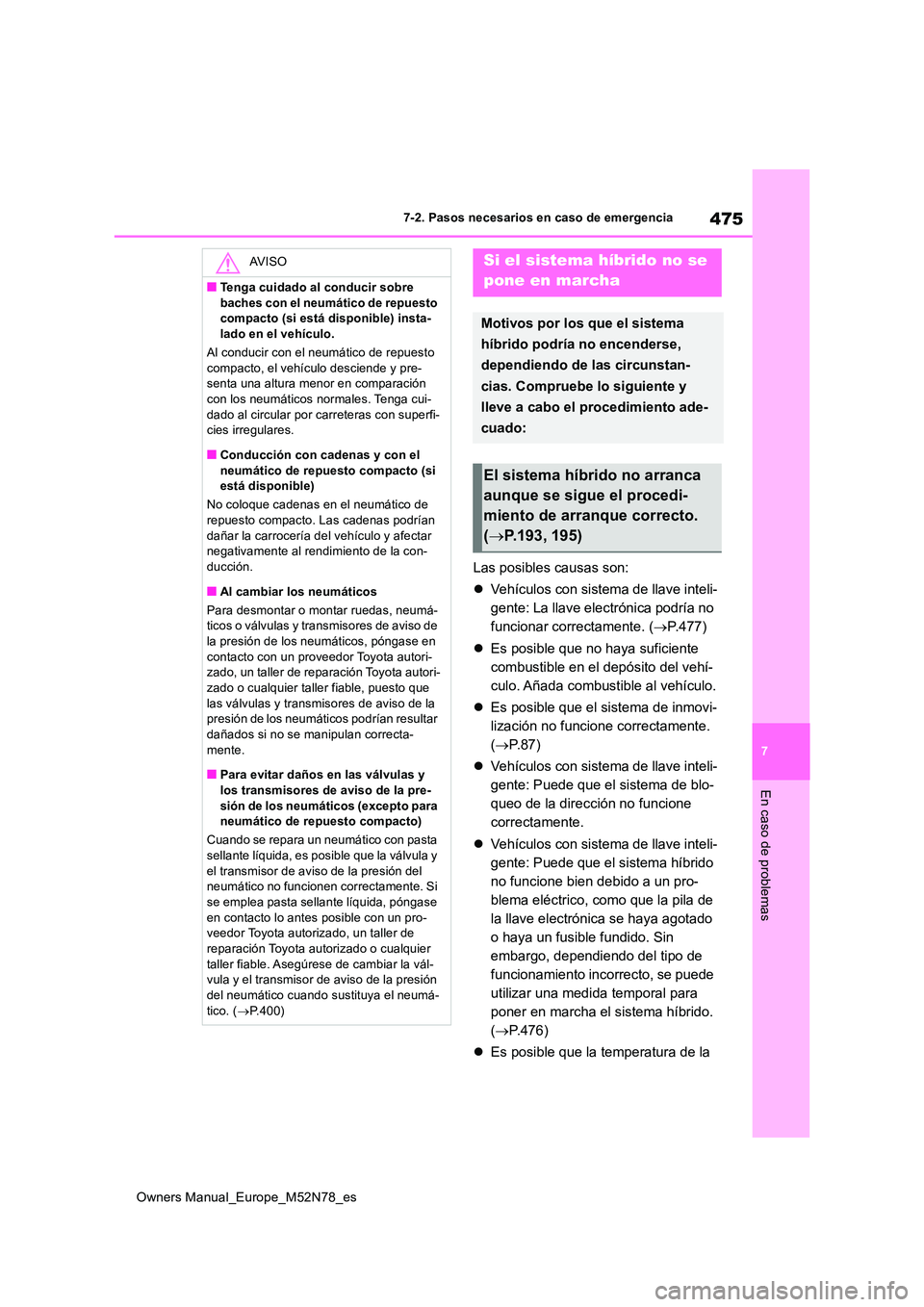 TOYOTA YARIS CROSS 2023 Manual del propietario (in Spanish) 475
7
Owners Manual_Europe_M52N78_es
7-2. Pasos necesarios en caso de emergencia
En caso de problemas
Las posibles causas son:
Vehículos con sistema de llave inteli-
gente: La llave electrónic TOYOTA YARIS CROSS 2023 Manual del propietario (in Spanish) 475
7
Owners Manual_Europe_M52N78_es
7-2. Pasos necesarios en caso de emergencia
En caso de problemas
Las posibles causas son:
Vehículos con sistema de llave inteli-
gente: La llave electrónic