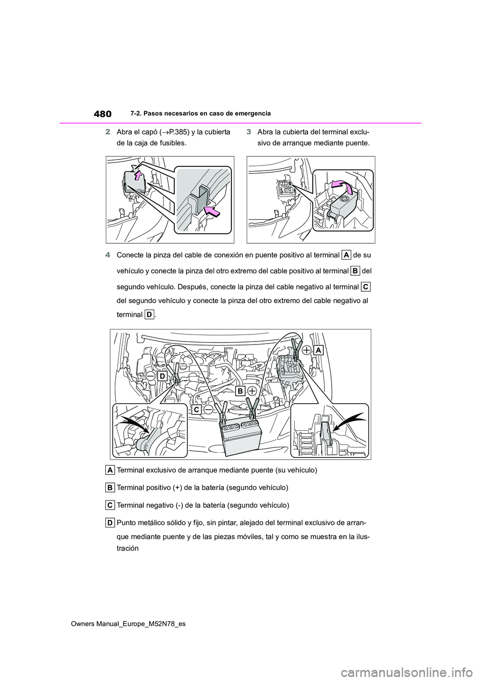 TOYOTA YARIS CROSS 2023 Manual del propietario (in Spanish) 480
Owners Manual_Europe_M52N78_es
7-2. Pasos necesarios en caso de emergencia
2Abra el capó (P.385) y la cubierta
de la caja de fusibles.
3 Abra la cubierta del terminal exclu-
sivo de arranq TOYOTA YARIS CROSS 2023 Manual del propietario (in Spanish) 480
Owners Manual_Europe_M52N78_es
7-2. Pasos necesarios en caso de emergencia
2Abra el capó (P.385) y la cubierta
de la caja de fusibles.
3 Abra la cubierta del terminal exclu-
sivo de arranq