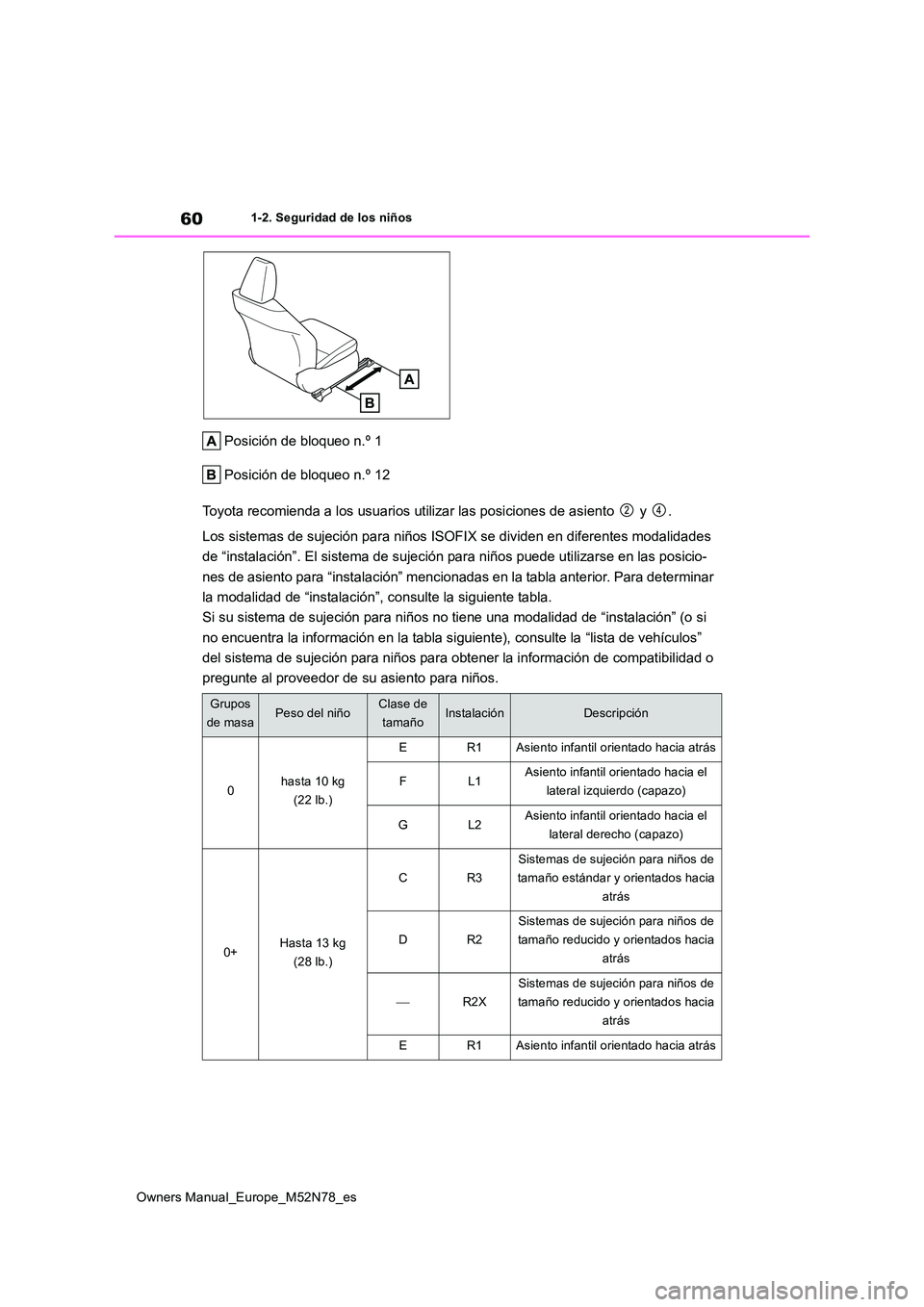 TOYOTA YARIS CROSS 2023  Manual del propietario (in Spanish) 60
Owners Manual_Europe_M52N78_es
1-2. Seguridad de los niños
Posición de bloqueo n.º 1 
Posición de bloqueo n.º 12 
Toyota recomienda a los usuarios utilizar las posiciones de asi ento   y  . 
L