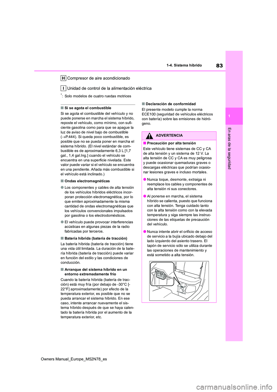 TOYOTA YARIS CROSS 2023  Manual del propietario (in Spanish) 83
1
Owners Manual_Europe_M52N78_es
1-4. Sistema híbrido
En aras de la seguridad
Compresor de aire acondicionado 
Unidad de control de la alimentación eléctrica
*: Solo modelos de cuatro ruedas mot
