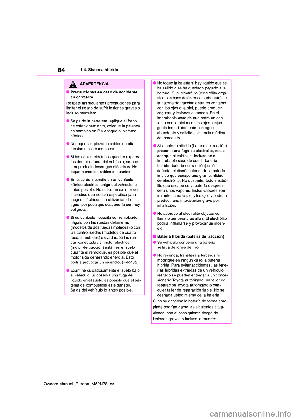 TOYOTA YARIS CROSS 2023 Manual del propietario (in Spanish) 84
Owners Manual_Europe_M52N78_es
1-4. Sistema híbrido
ADVERTENCIA
■Precauciones en caso de accidente
en carretera
Respete las siguientes precauciones para limitar el riesgo de sufrir lesiones TOYOTA YARIS CROSS 2023 Manual del propietario (in Spanish) 84
Owners Manual_Europe_M52N78_es
1-4. Sistema híbrido
ADVERTENCIA
■Precauciones en caso de accidente
en carretera
Respete las siguientes precauciones para limitar el riesgo de sufrir lesiones