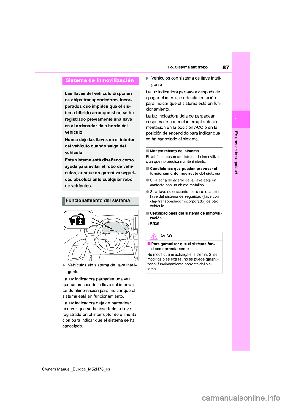 TOYOTA YARIS CROSS 2023 Manual del propietario (in Spanish) 87
1
Owners Manual_Europe_M52N78_es
1-5. Sistema antirrobo
En aras de la seguridad
1-5.Siste ma a ntirrobo
Vehículos sin sistema de llave inteli-
gente
La luz indicadora parpadea una vez
que TOYOTA YARIS CROSS 2023 Manual del propietario (in Spanish) 87
1
Owners Manual_Europe_M52N78_es
1-5. Sistema antirrobo
En aras de la seguridad
1-5.Siste ma a ntirrobo
Vehículos sin sistema de llave inteli-
gente
La luz indicadora parpadea una vez
que