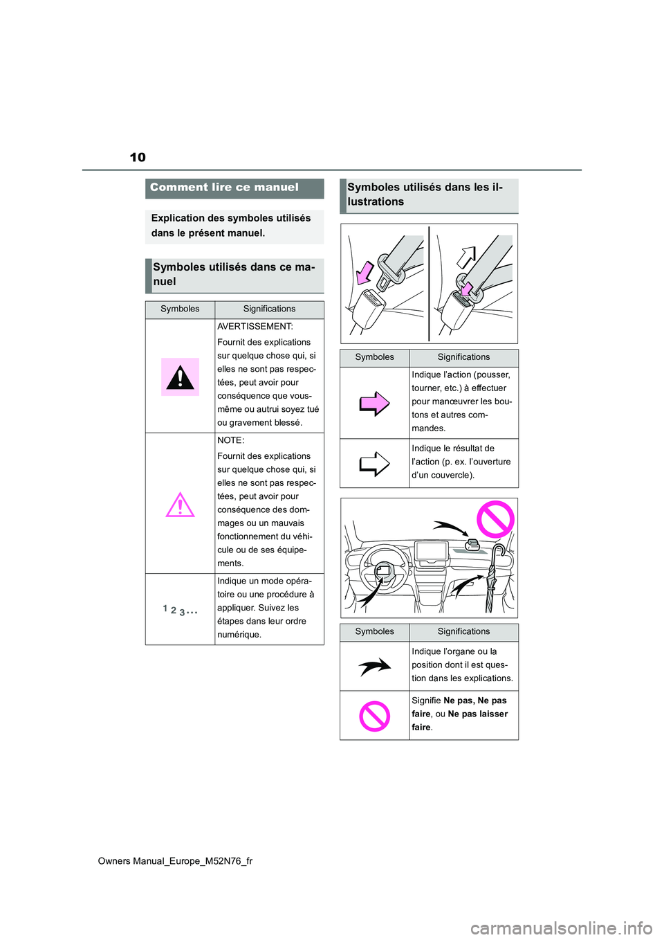 TOYOTA YARIS CROSS 2023 Manuel du propriétaire (in French) 10
Owners Manual_Europe_M52N76_fr
Comment lire ce manuel
Explication des symboles utilisés
dans le présent manuel.
Symboles utilisés dans ce ma-
nuel
SymbolesSignifications
AVERTISSEMENT:
Fourn TOYOTA YARIS CROSS 2023 Manuel du propriétaire (in French) 10
Owners Manual_Europe_M52N76_fr
Comment lire ce manuel
Explication des symboles utilisés
dans le présent manuel.
Symboles utilisés dans ce ma-
nuel
SymbolesSignifications
AVERTISSEMENT:
Fourn