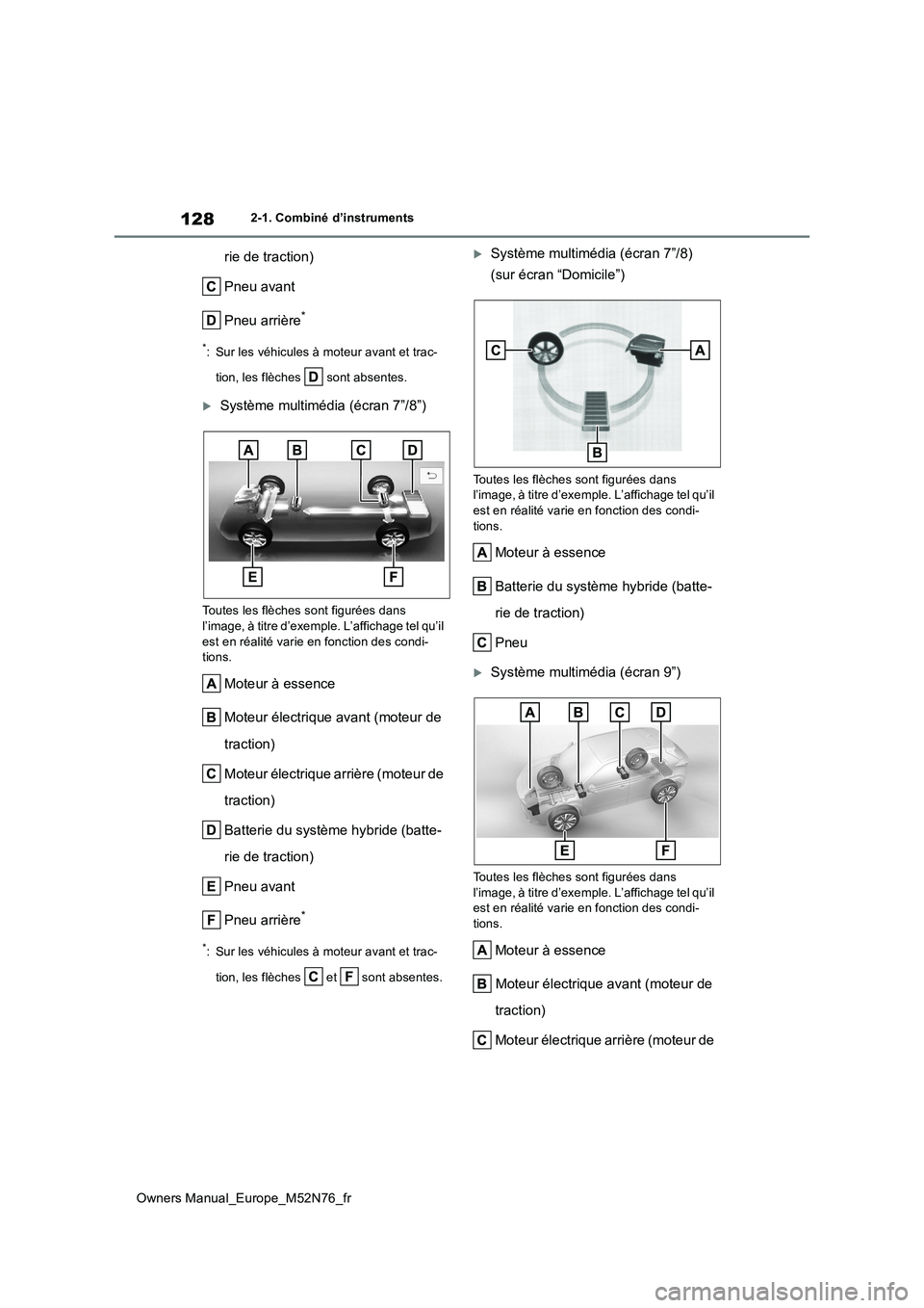 TOYOTA YARIS CROSS 2023 Manuel du propriétaire (in French) 128
Owners Manual_Europe_M52N76_fr
2-1. Combiné d’instruments
rie de traction)
Pneu avant
Pneu arrière*
*: Sur les véhicules à moteur avant et trac-
tion, les flèches sont absentes.
Sys TOYOTA YARIS CROSS 2023 Manuel du propriétaire (in French) 128
Owners Manual_Europe_M52N76_fr
2-1. Combiné d’instruments
rie de traction)
Pneu avant
Pneu arrière*
*: Sur les véhicules à moteur avant et trac-
tion, les flèches sont absentes.
Sys