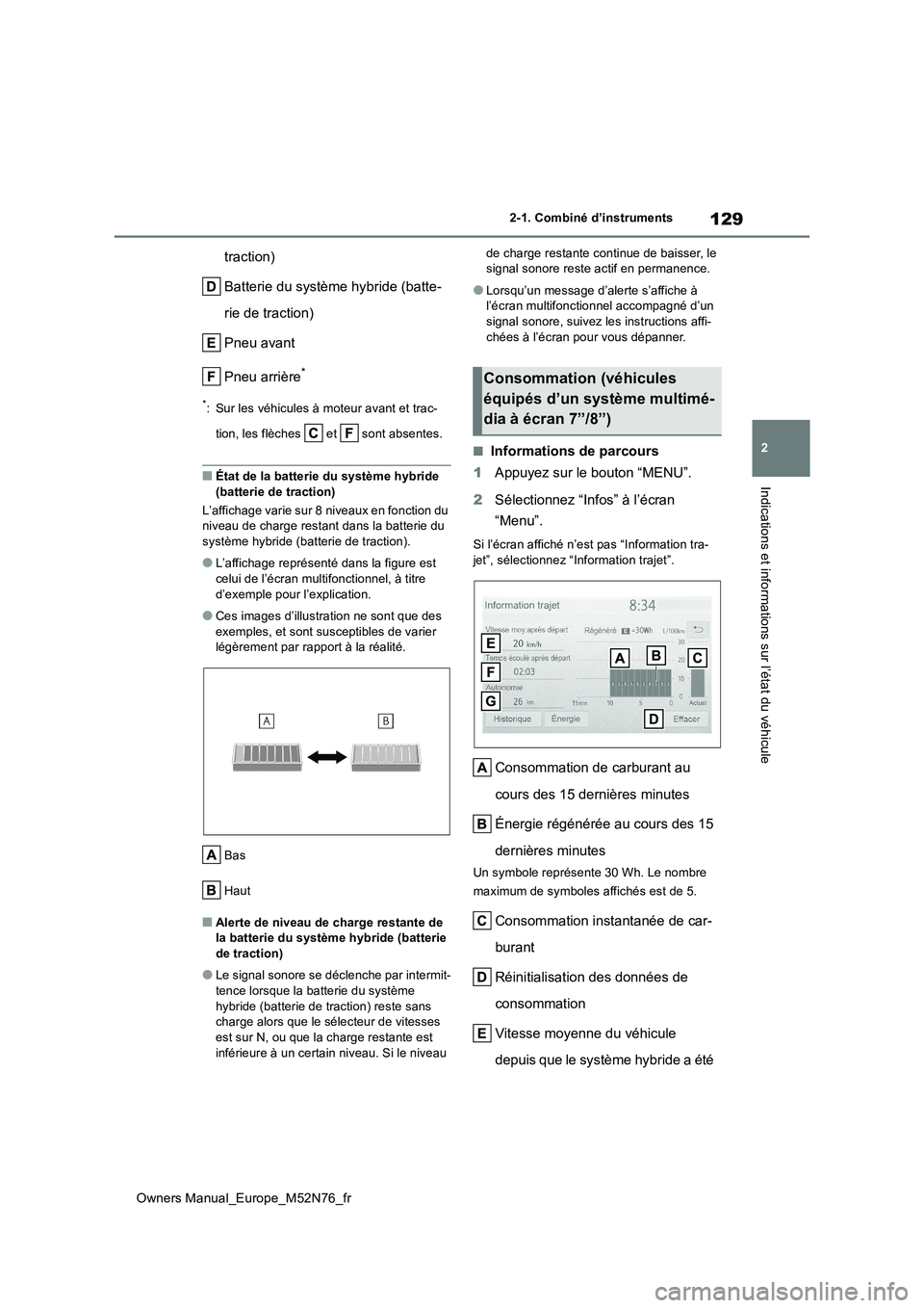 TOYOTA YARIS CROSS 2023 Manuel du propriétaire (in French) 129
2
Owners Manual_Europe_M52N76_fr
2-1. Combiné d’instruments
Indications et informations sur l’état du véhicule
traction)
Batterie du système hybride (batte-
rie de traction)
Pneu avant TOYOTA YARIS CROSS 2023 Manuel du propriétaire (in French) 129
2
Owners Manual_Europe_M52N76_fr
2-1. Combiné d’instruments
Indications et informations sur l’état du véhicule
traction)
Batterie du système hybride (batte-
rie de traction)
Pneu avant