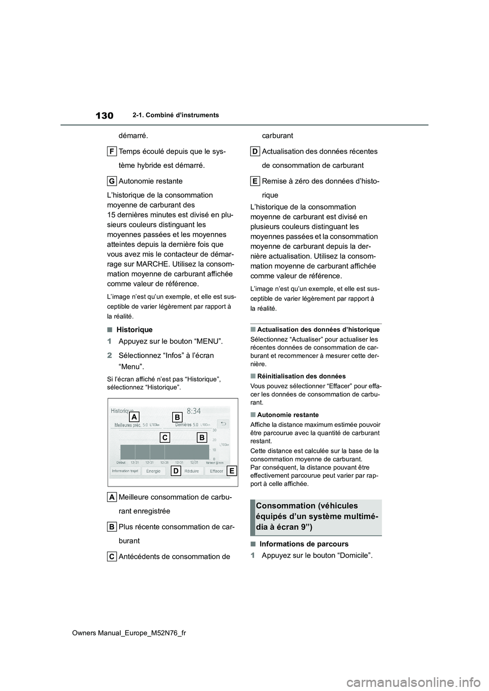 TOYOTA YARIS CROSS 2023 Manuel du propriétaire (in French) 130
Owners Manual_Europe_M52N76_fr
2-1. Combiné d’instruments
démarré.
Temps écoulé depuis que le sys-
tème hybride est démarré.
Autonomie restante
L’historique de la consommation
mo TOYOTA YARIS CROSS 2023 Manuel du propriétaire (in French) 130
Owners Manual_Europe_M52N76_fr
2-1. Combiné d’instruments
démarré.
Temps écoulé depuis que le sys-
tème hybride est démarré.
Autonomie restante
L’historique de la consommation
mo