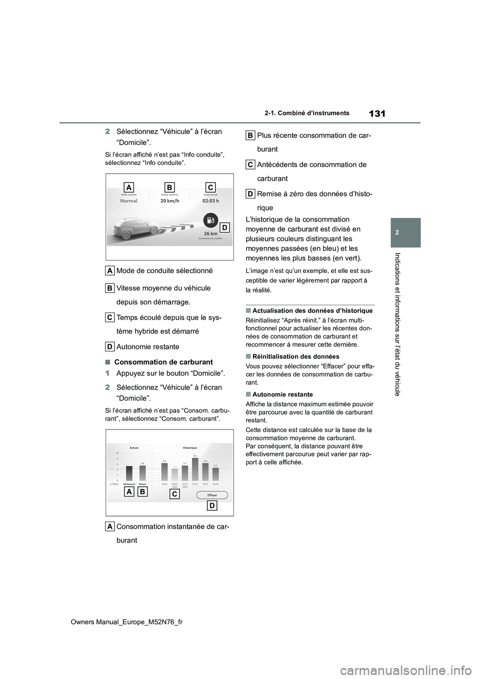 TOYOTA YARIS CROSS 2023 Manuel du propriétaire (in French) 131
2
Owners Manual_Europe_M52N76_fr
2-1. Combiné d’instruments
Indications et informations sur l’état du véhicule
2Sélectionnez “Véhicule” à l’écran
“Domicile”.
Si l’écran a TOYOTA YARIS CROSS 2023 Manuel du propriétaire (in French) 131
2
Owners Manual_Europe_M52N76_fr
2-1. Combiné d’instruments
Indications et informations sur l’état du véhicule
2Sélectionnez “Véhicule” à l’écran
“Domicile”.
Si l’écran a