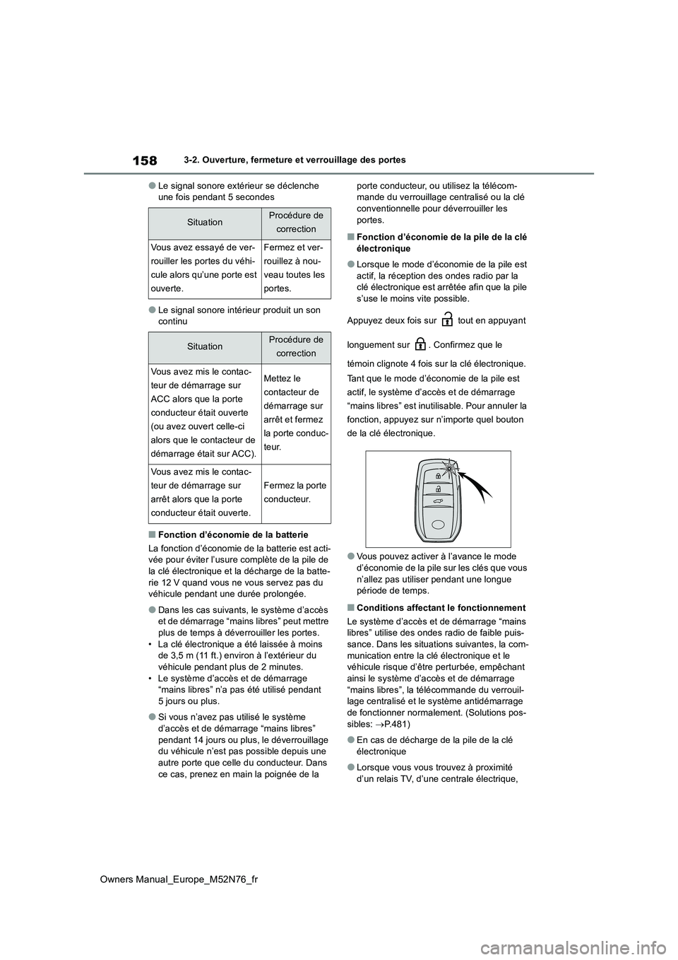 TOYOTA YARIS CROSS 2023  Manuel du propriétaire (in French) 158
Owners Manual_Europe_M52N76_fr
3-2. Ouverture, fermeture et verrouillage des portes
●Le signal sonore extérieur se déclenche  une fois pendant 5 secondes
●Le signal sonore intérieur produit