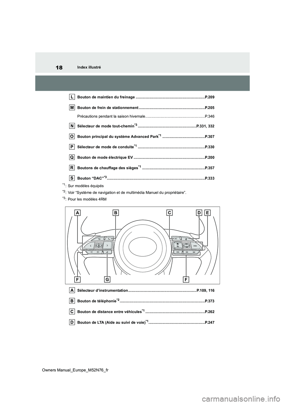 TOYOTA YARIS CROSS 2023 Manuel du propriétaire (in French) 18
Owners Manual_Europe_M52N76_fr
Index illustré
Bouton de maintien du freinage ................................. ................................P.209
Bouton de frein de stationnement ............ TOYOTA YARIS CROSS 2023 Manuel du propriétaire (in French) 18
Owners Manual_Europe_M52N76_fr
Index illustré
Bouton de maintien du freinage ................................. ................................P.209
Bouton de frein de stationnement ............