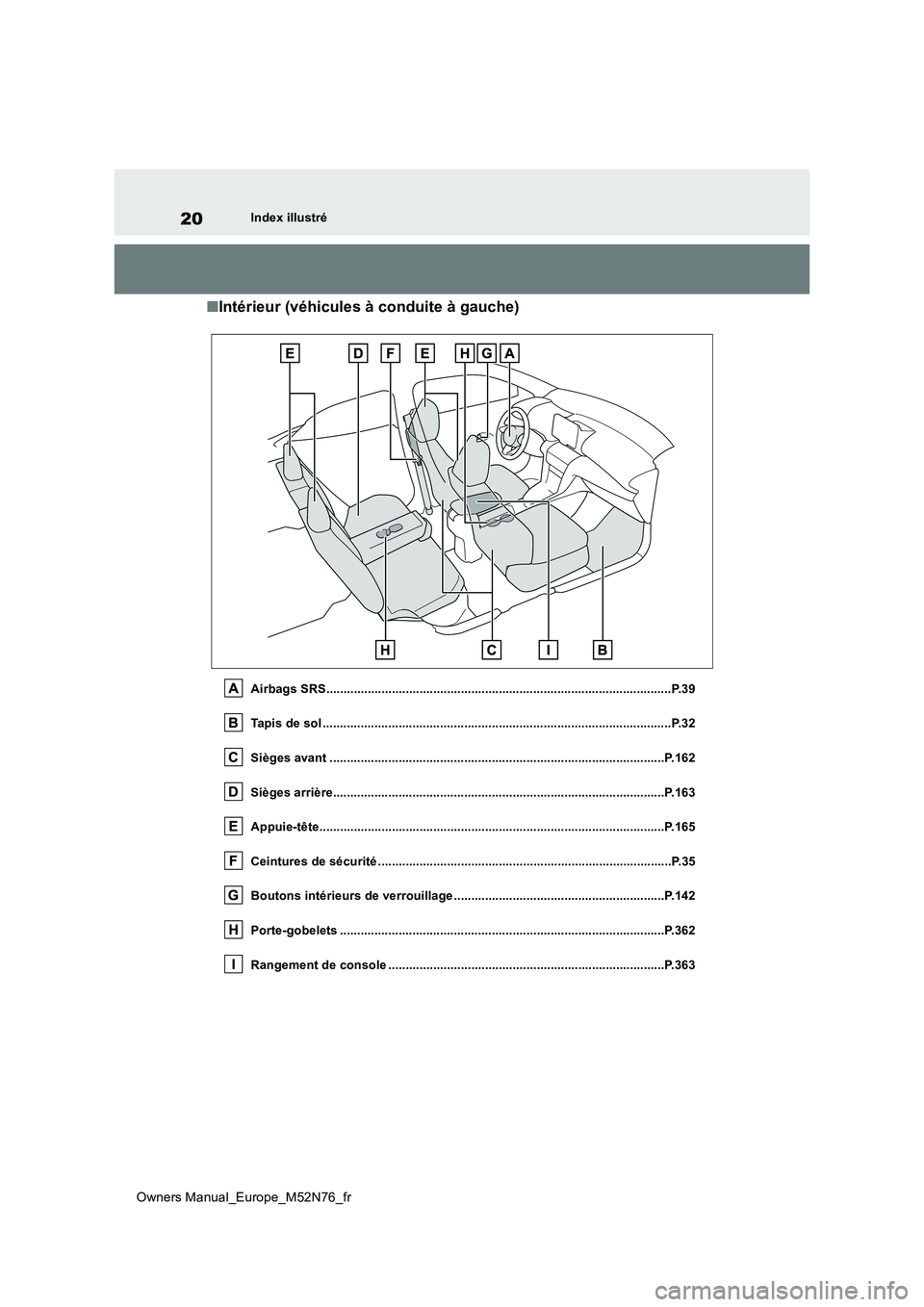 TOYOTA YARIS CROSS 2023 Manuel du propriétaire (in French) 20
Owners Manual_Europe_M52N76_fr
Index illustré
■Intérieur (véhicules à conduite à gauche)
Airbags SRS.......................................................................................... TOYOTA YARIS CROSS 2023 Manuel du propriétaire (in French) 20
Owners Manual_Europe_M52N76_fr
Index illustré
■Intérieur (véhicules à conduite à gauche)
Airbags SRS..........................................................................................