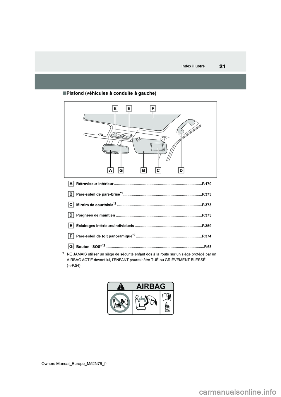 TOYOTA YARIS CROSS 2023 Manuel du propriétaire (in French) 21
Owners Manual_Europe_M52N76_fr
Index illustré
■Plafond (véhicules à conduite à gauche)
Rétroviseur intérieur ................................................................................ TOYOTA YARIS CROSS 2023 Manuel du propriétaire (in French) 21
Owners Manual_Europe_M52N76_fr
Index illustré
■Plafond (véhicules à conduite à gauche)
Rétroviseur intérieur ................................................................................