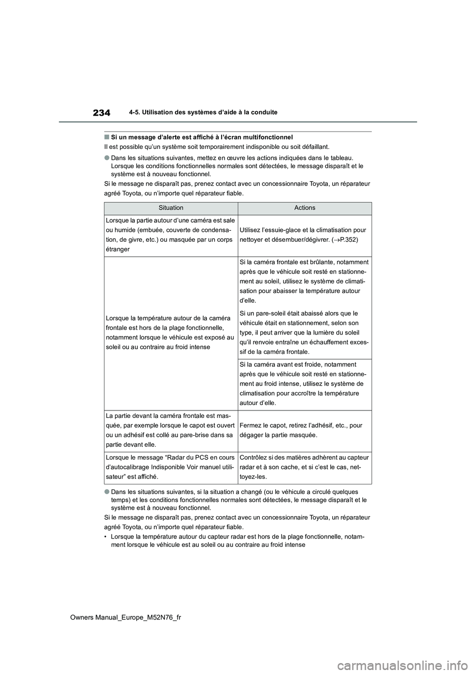 TOYOTA YARIS CROSS 2023 Manuel du propriétaire (in French) 234
Owners Manual_Europe_M52N76_fr
4-5. Utilisation des systèmes d’aide à la conduite
■Si un message d’alerte est affiché à l’écran multifonctionnel
Il est possible qu’un système soit TOYOTA YARIS CROSS 2023 Manuel du propriétaire (in French) 234
Owners Manual_Europe_M52N76_fr
4-5. Utilisation des systèmes d’aide à la conduite
■Si un message d’alerte est affiché à l’écran multifonctionnel
Il est possible qu’un système soit