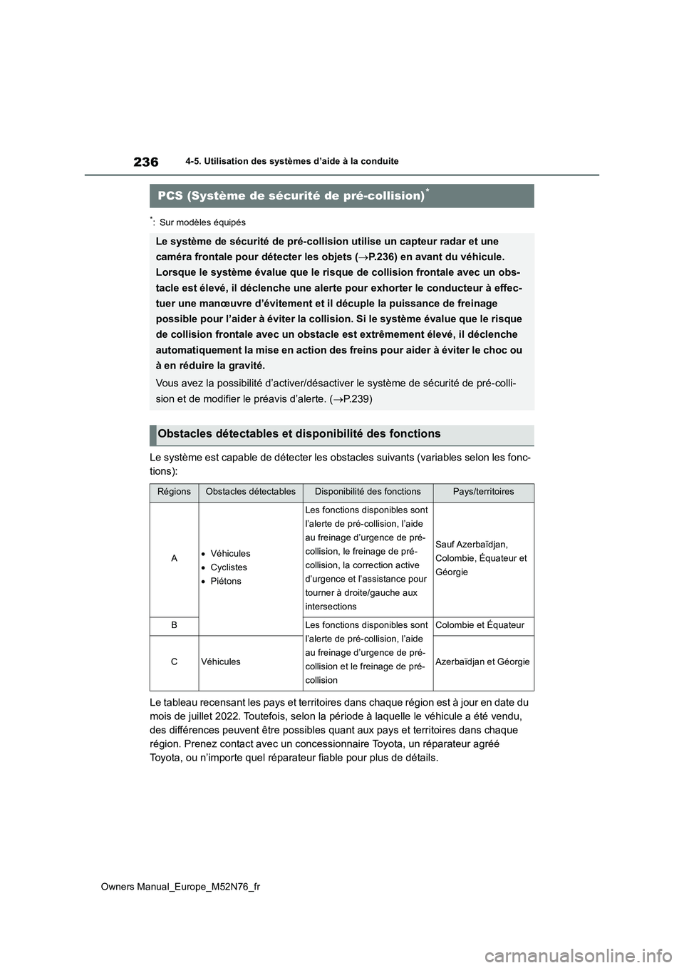 TOYOTA YARIS CROSS 2023 Manuel du propriétaire (in French) 236
Owners Manual_Europe_M52N76_fr
4-5. Utilisation des systèmes d’aide à la conduite
*: Sur modèles équipés
Le système est capable de détecter les obstacles suivants (variables selon les fon TOYOTA YARIS CROSS 2023 Manuel du propriétaire (in French) 236
Owners Manual_Europe_M52N76_fr
4-5. Utilisation des systèmes d’aide à la conduite
*: Sur modèles équipés
Le système est capable de détecter les obstacles suivants (variables selon les fon