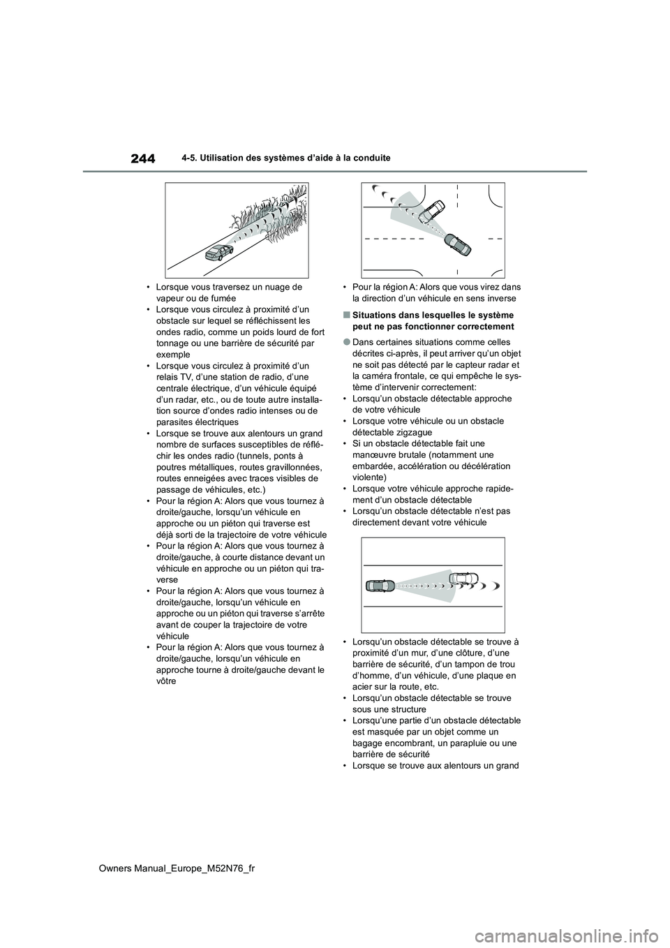 TOYOTA YARIS CROSS 2023 Manuel du propriétaire (in French) 244
Owners Manual_Europe_M52N76_fr
4-5. Utilisation des systèmes d’aide à la conduite
• Lorsque vous traversez un nuage de vapeur ou de fumée• Lorsque vous circulez à proximité d’un
o TOYOTA YARIS CROSS 2023 Manuel du propriétaire (in French) 244
Owners Manual_Europe_M52N76_fr
4-5. Utilisation des systèmes d’aide à la conduite
• Lorsque vous traversez un nuage de vapeur ou de fumée• Lorsque vous circulez à proximité d’un
o