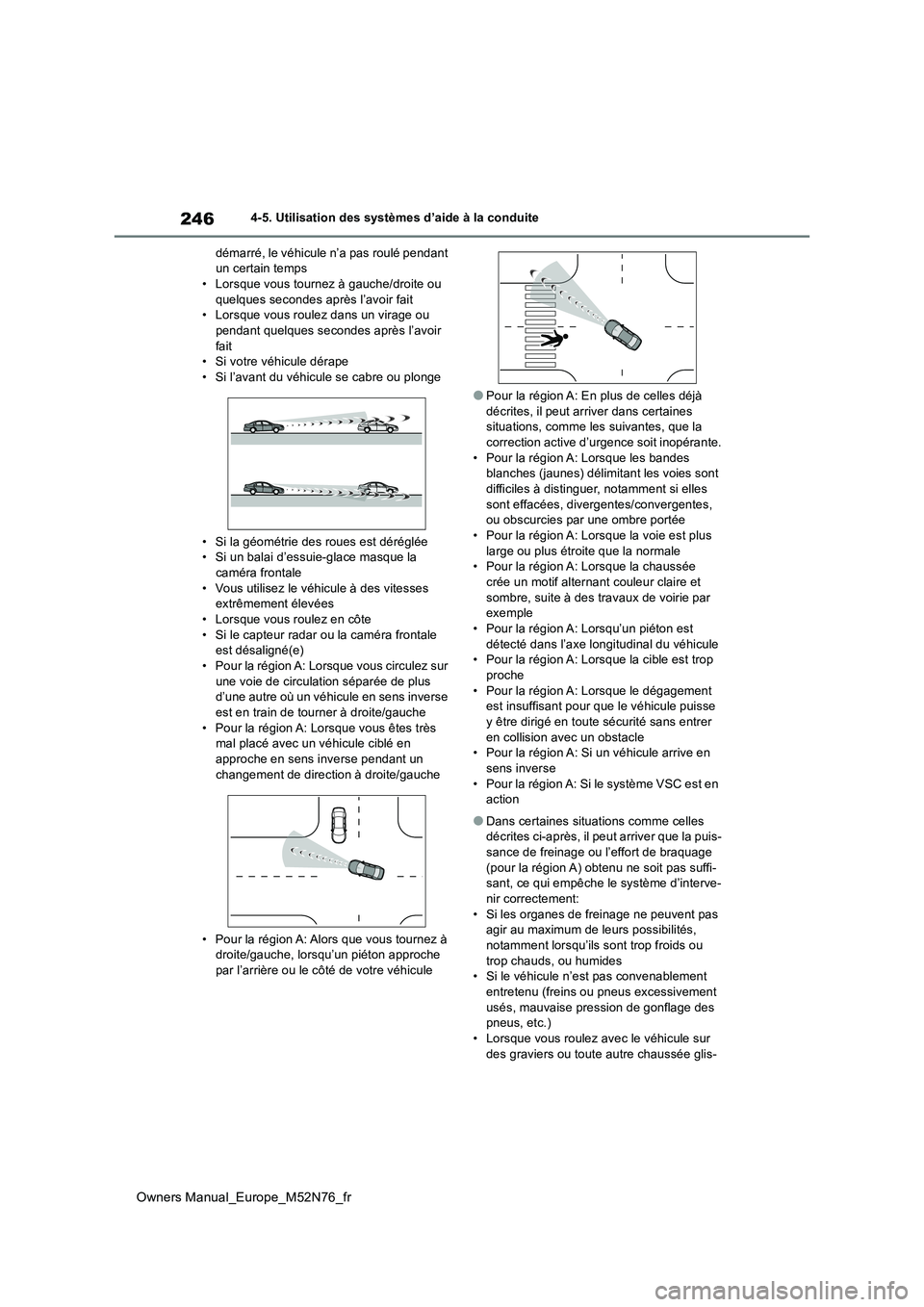 TOYOTA YARIS CROSS 2023 Manuel du propriétaire (in French) 246
Owners Manual_Europe_M52N76_fr
4-5. Utilisation des systèmes d’aide à la conduite
démarré, le véhicule n’a pas roulé pendant un certain temps• Lorsque vous tournez à gauche/droite o TOYOTA YARIS CROSS 2023 Manuel du propriétaire (in French) 246
Owners Manual_Europe_M52N76_fr
4-5. Utilisation des systèmes d’aide à la conduite
démarré, le véhicule n’a pas roulé pendant un certain temps• Lorsque vous tournez à gauche/droite o